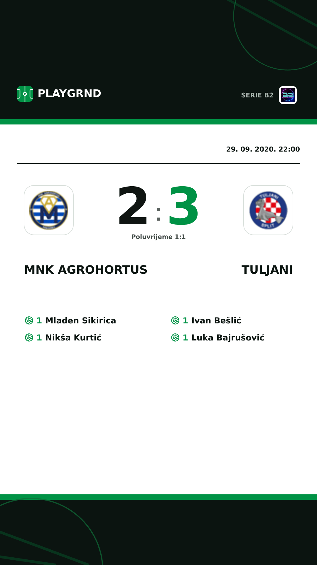 Instagram slika: Mnk Agrohortus 2:3 Tuljani