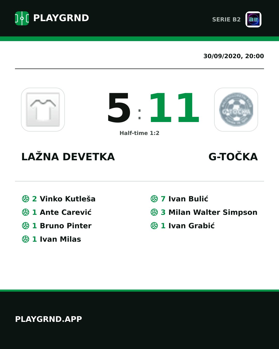 Instagram artwork: Lažna Devetka 5:11 G-Točka