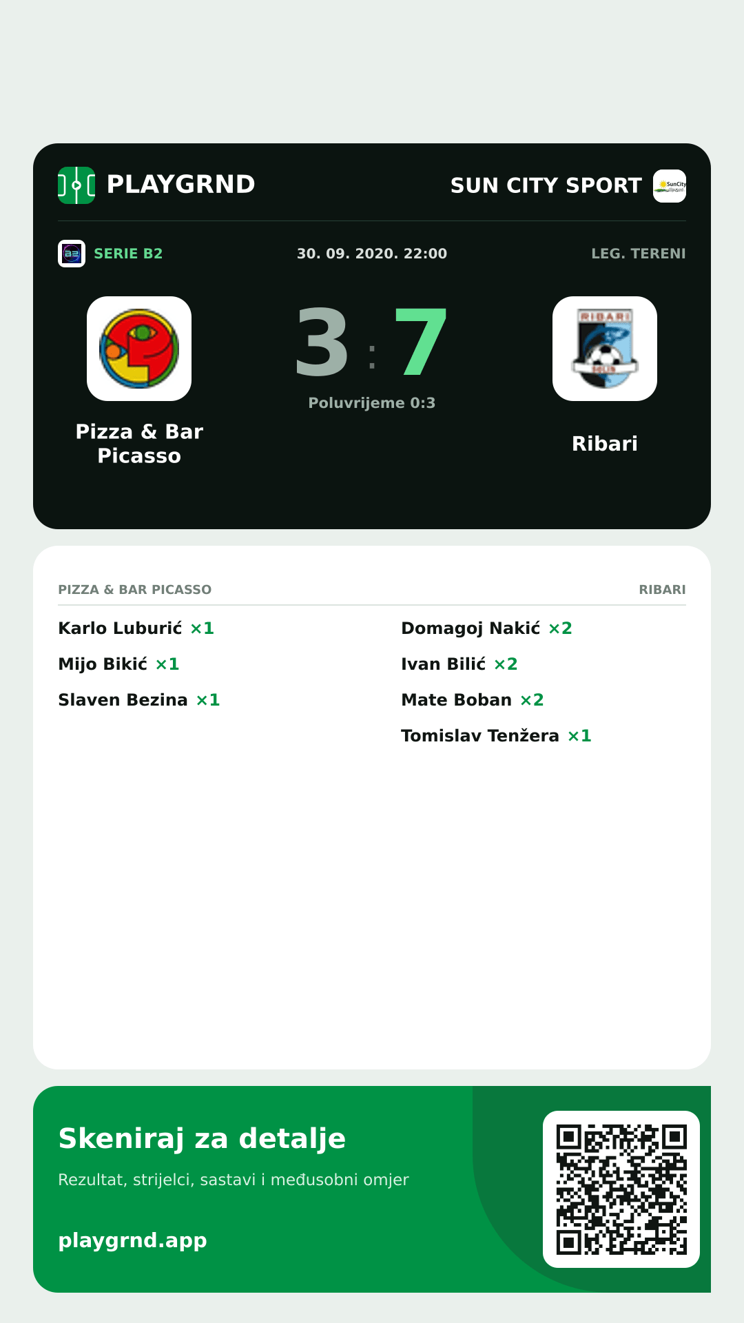 Story image: Pizza & Bar Picasso 3:7 Ribari