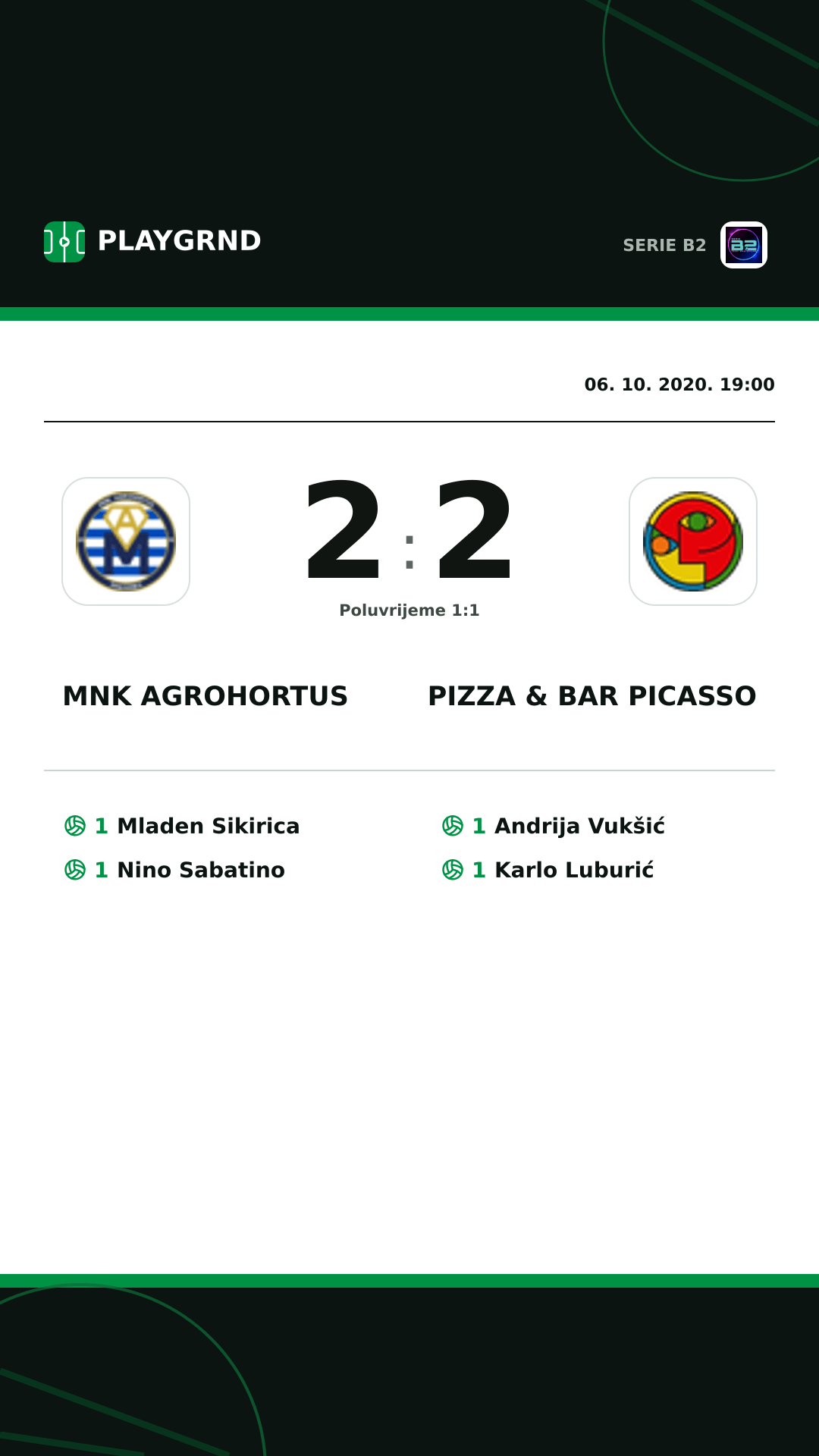 Instagram slika: Mnk Agrohortus 2:2 Pizza & Bar Picasso