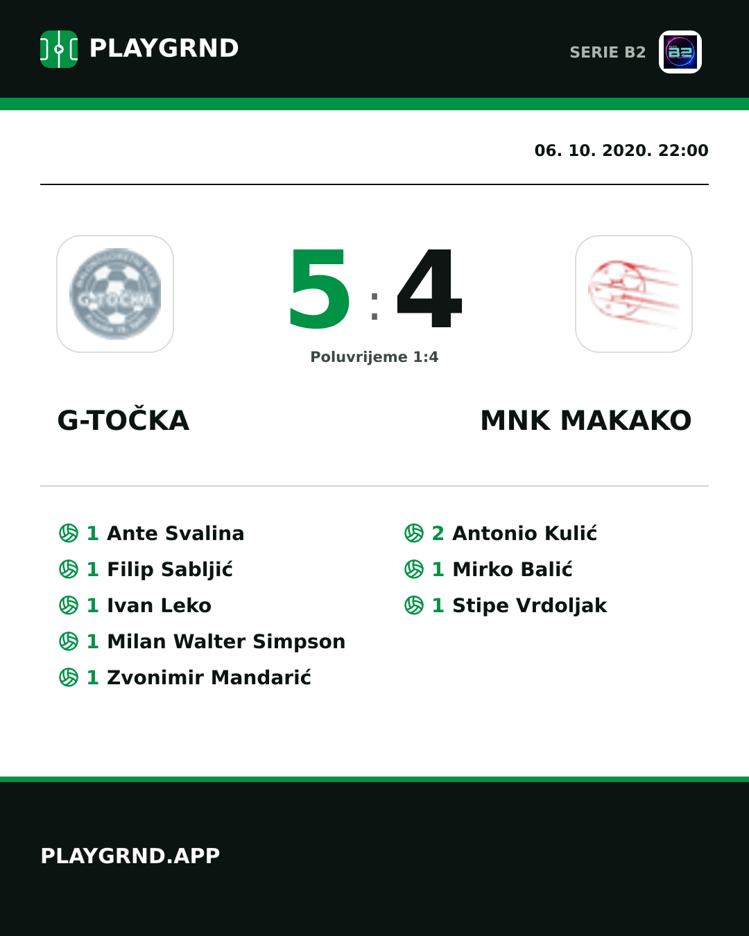 Instagram slika: G-Točka 5:4 Mnk Makako