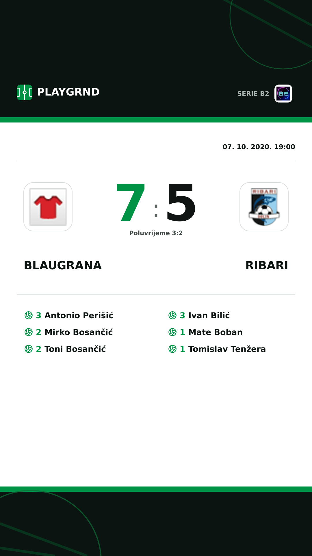 Instagram slika: Blaugrana 7:5 Ribari