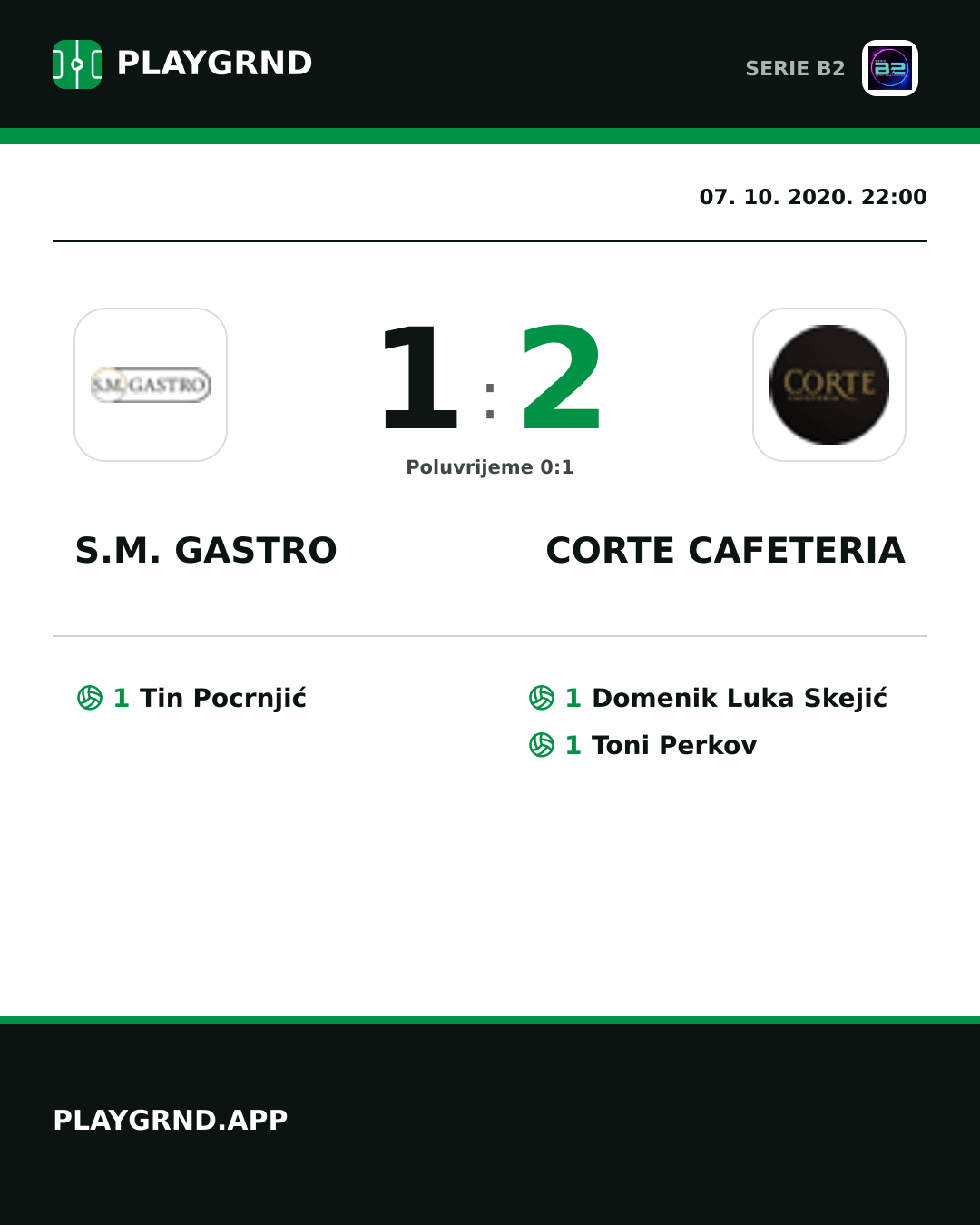 Instagram slika: S.M. Gastro 1:2 Corte Cafeteria