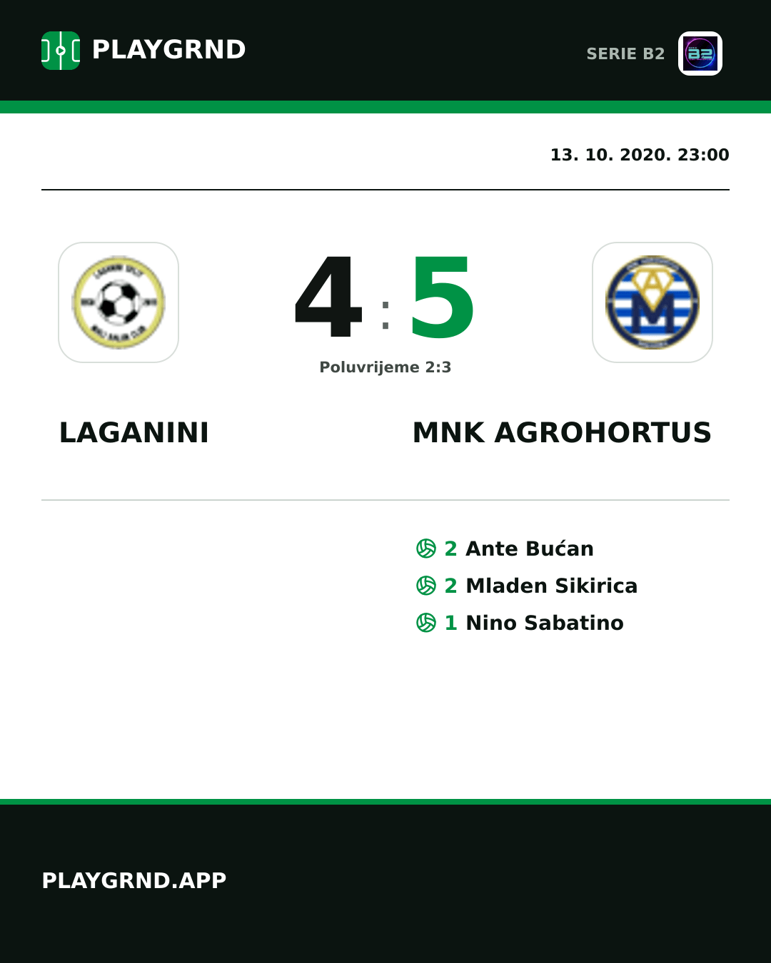 Instagram slika: Laganini 4:5 Mnk Agrohortus