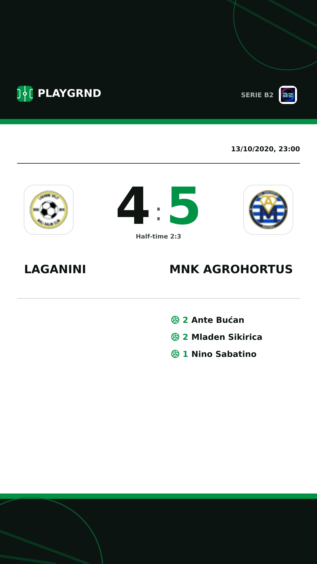 Instagram artwork: Laganini 4:5 Mnk Agrohortus