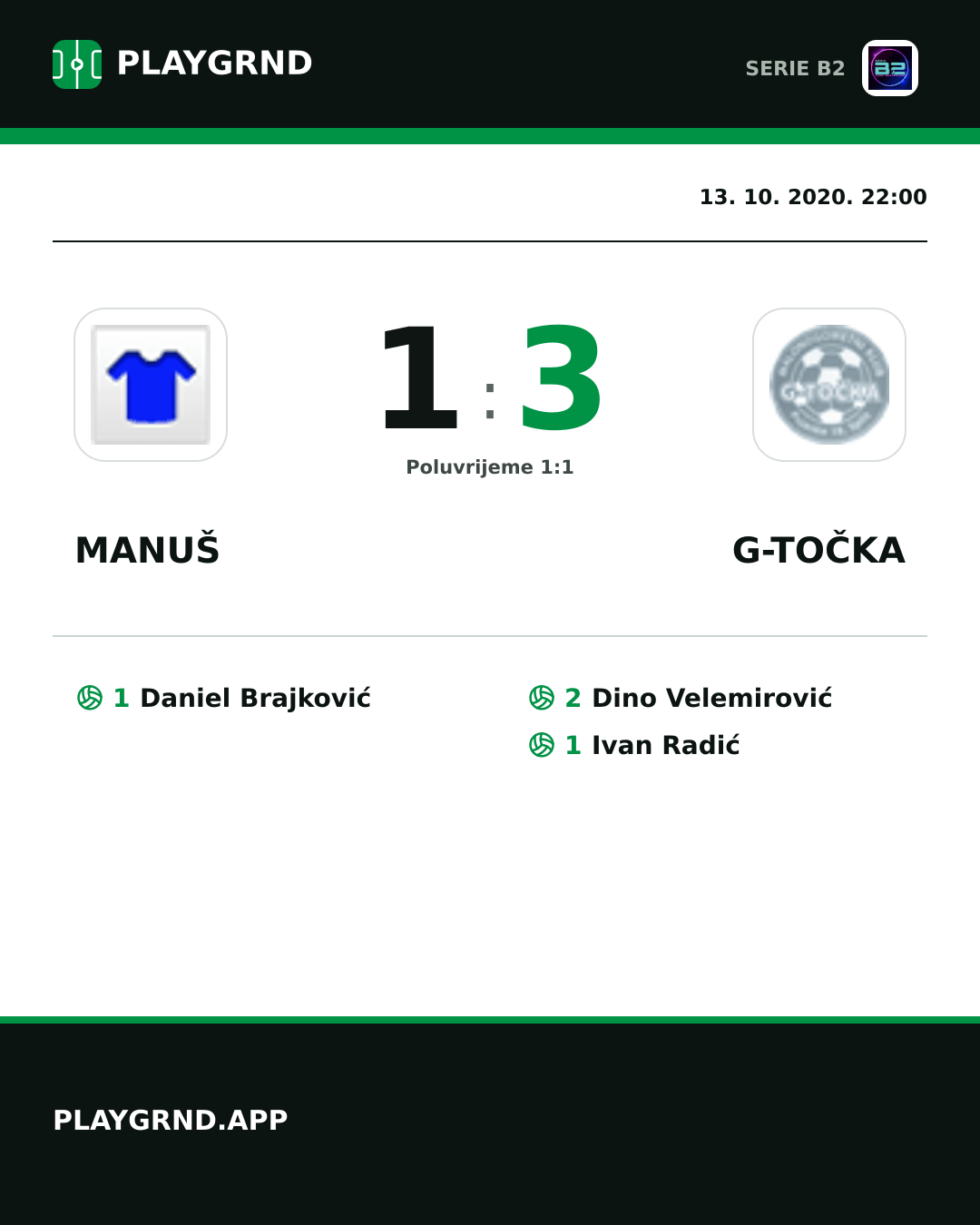 Instagram slika: Manuš 1:3 G-Točka