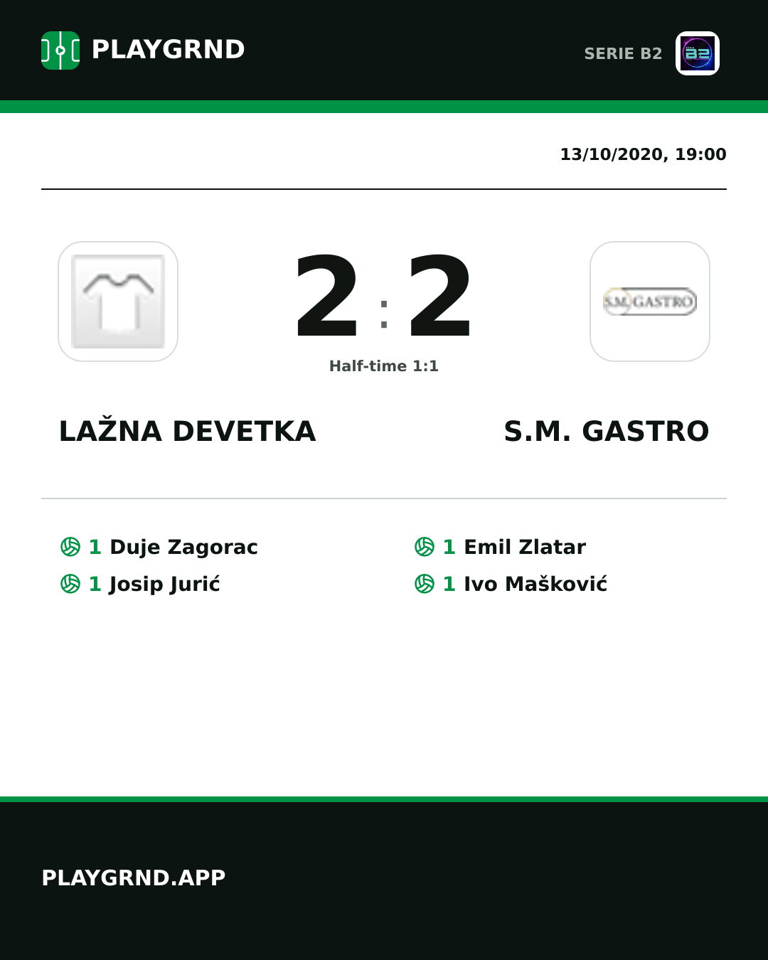Instagram artwork: Lažna Devetka 2:2 S.M. Gastro