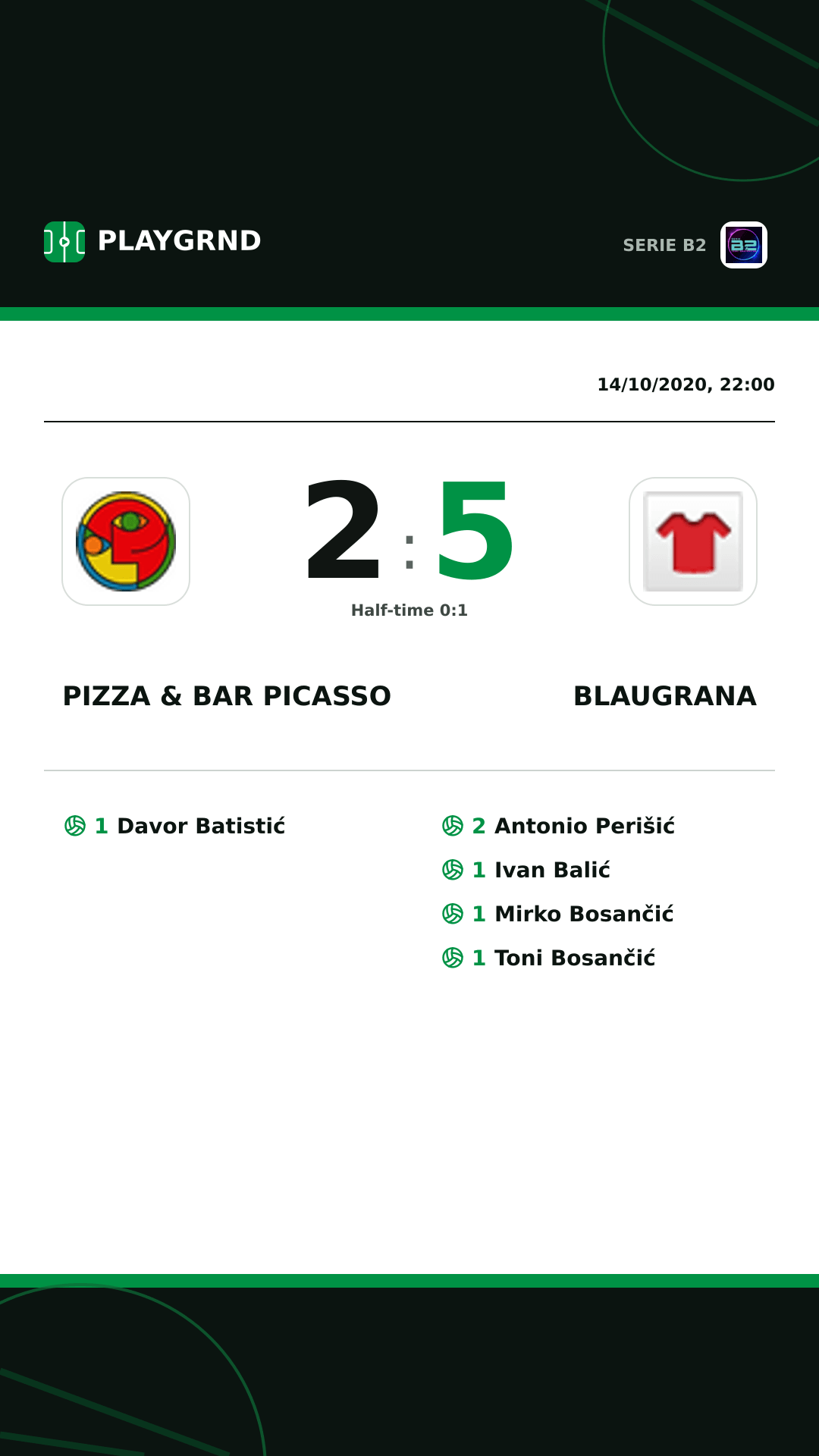 Instagram artwork: Pizza & Bar Picasso 2:5 Blaugrana
