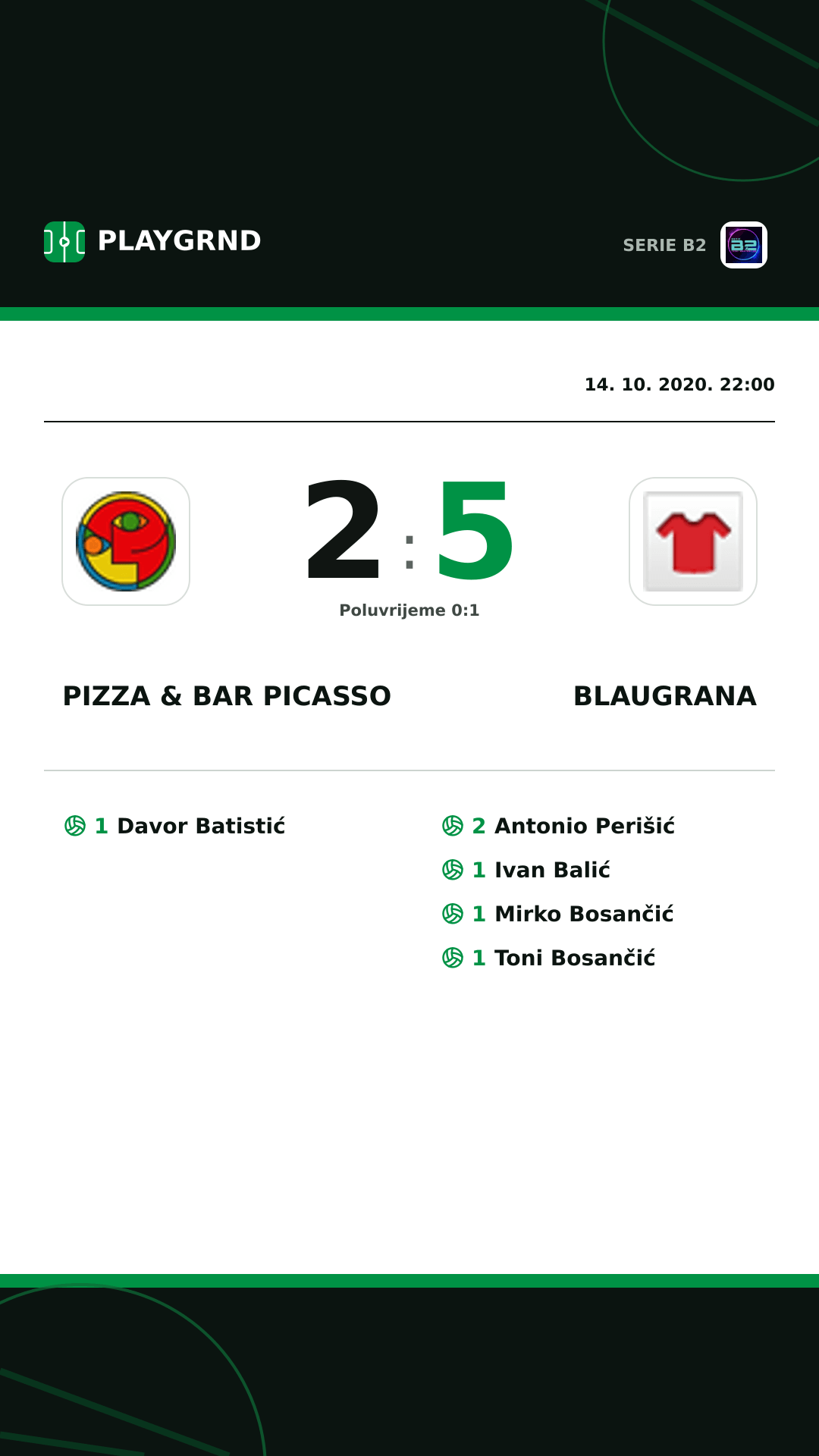 Instagram slika: Pizza & Bar Picasso 2:5 Blaugrana