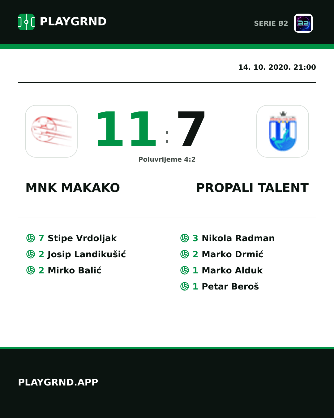 Instagram slika: Mnk Makako 11:7 Propali Talent