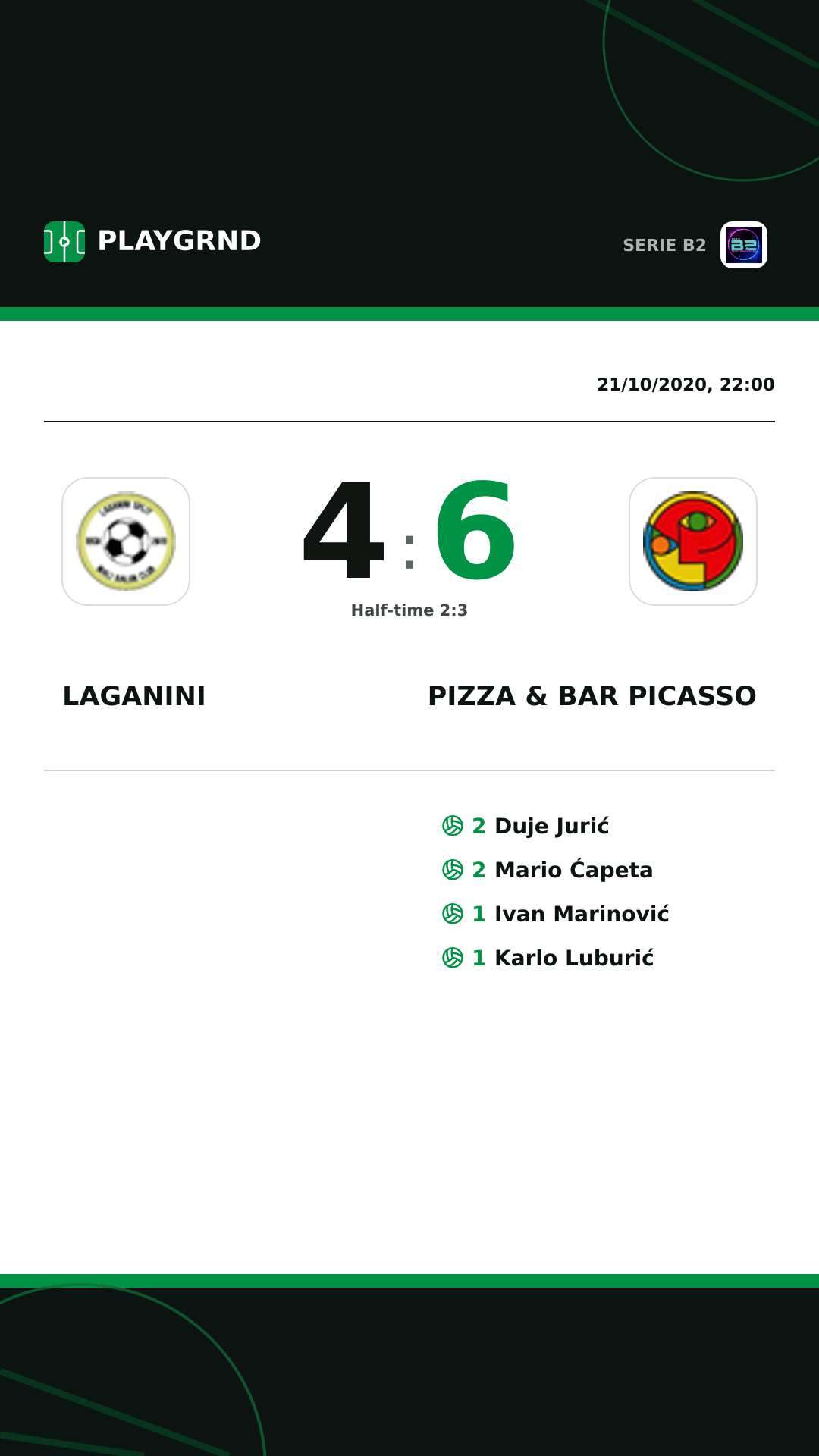 Instagram artwork: Laganini 4:6 Pizza & Bar Picasso