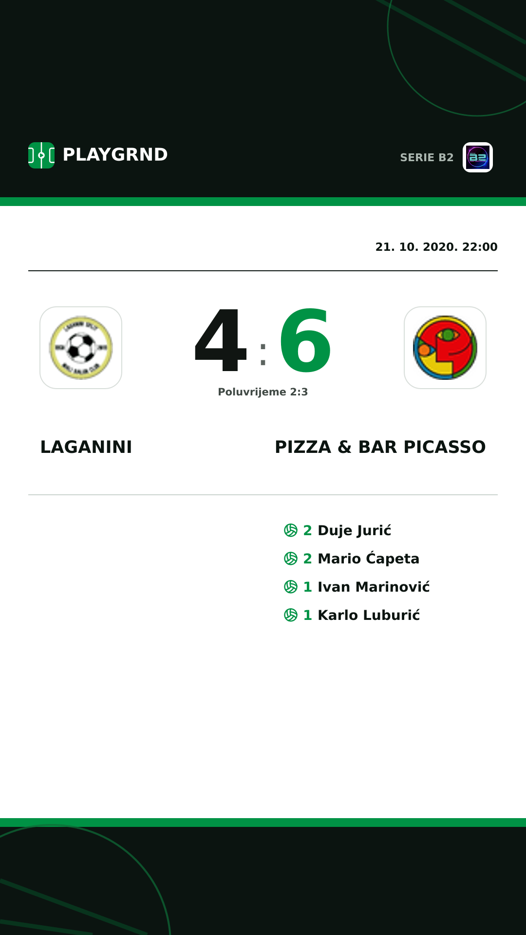 Instagram slika: Laganini 4:6 Pizza & Bar Picasso