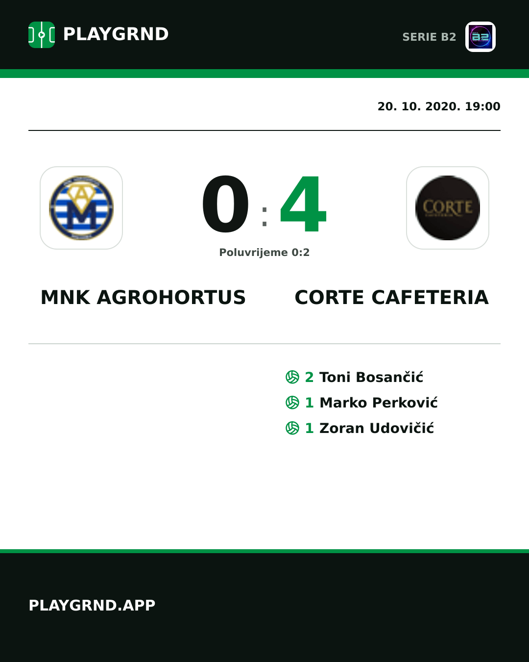 Instagram slika: Mnk Agrohortus 0:4 Corte Cafeteria