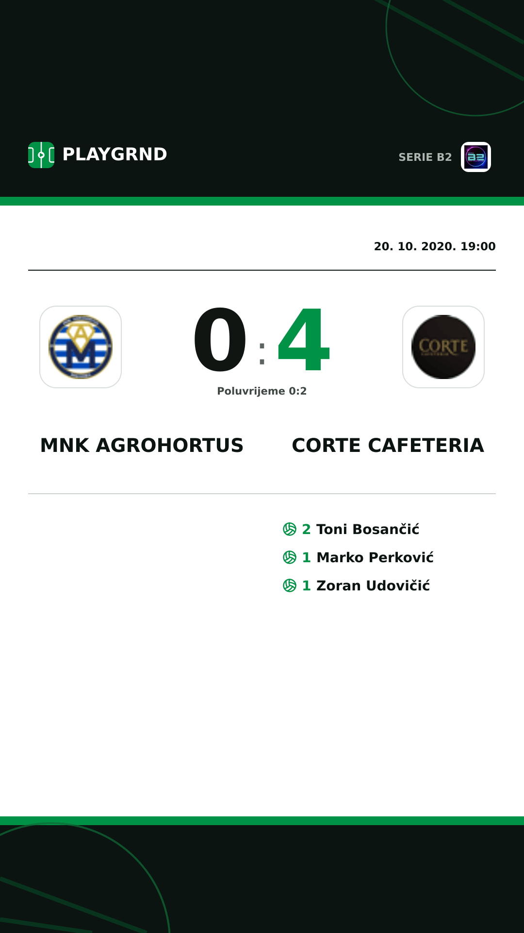 Instagram slika: Mnk Agrohortus 0:4 Corte Cafeteria