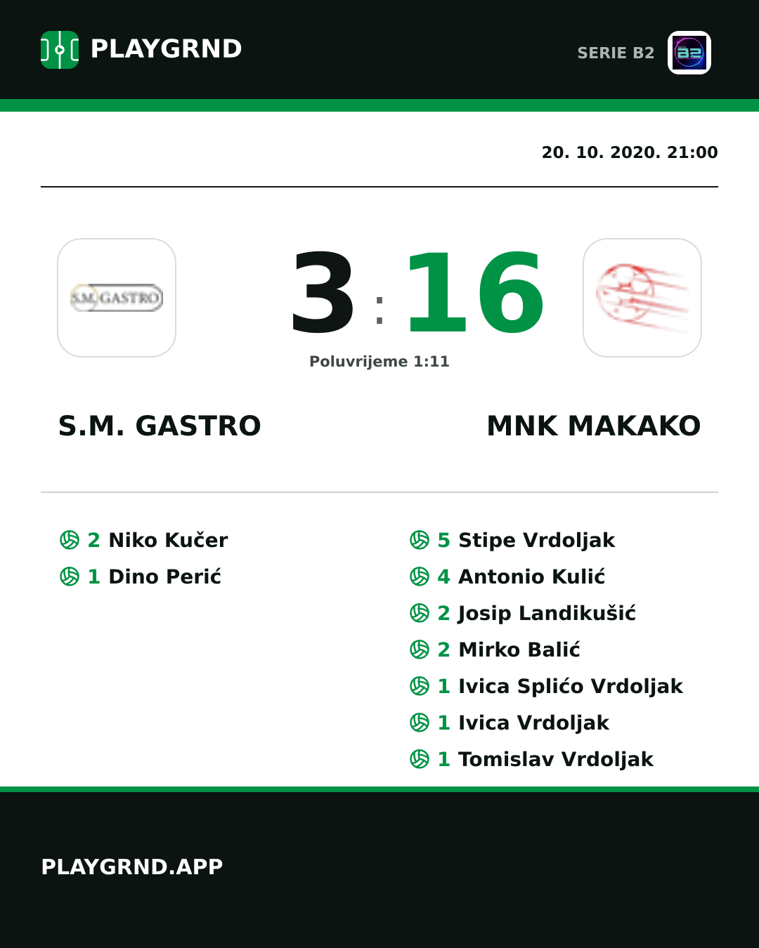 Instagram slika: S.M. Gastro 3:16 Mnk Makako
