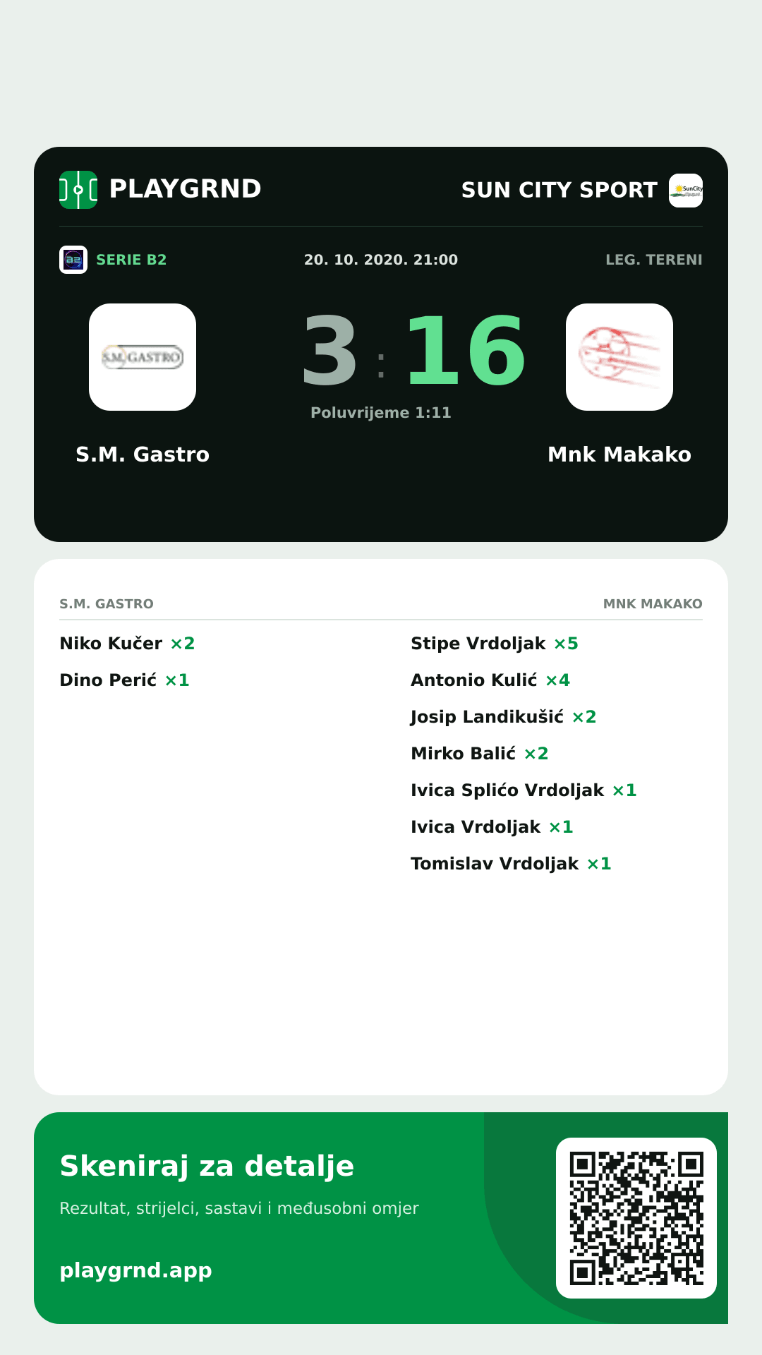 Story slika: S.M. Gastro 3:16 Mnk Makako