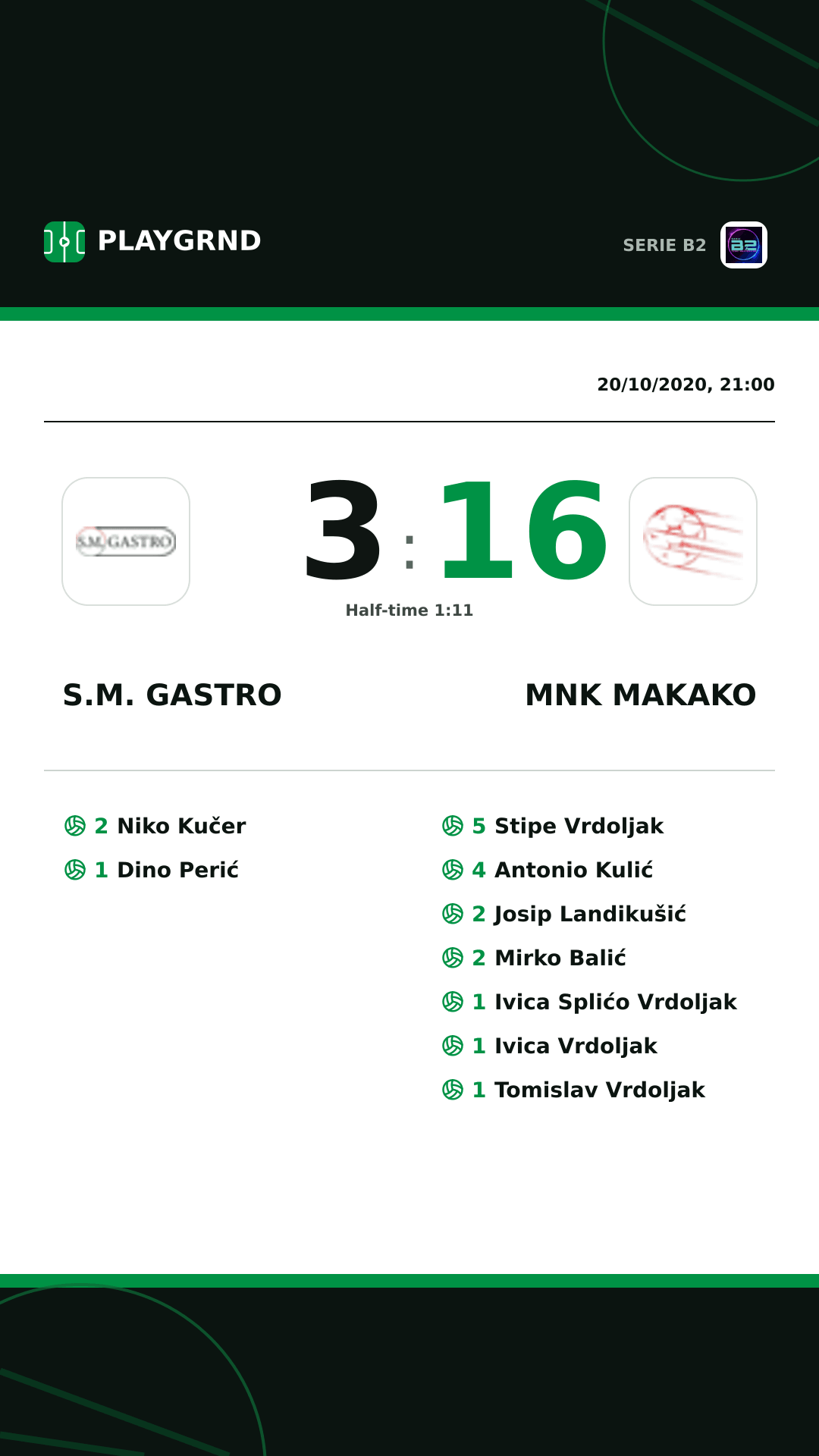 Instagram artwork: S.M. Gastro 3:16 Mnk Makako