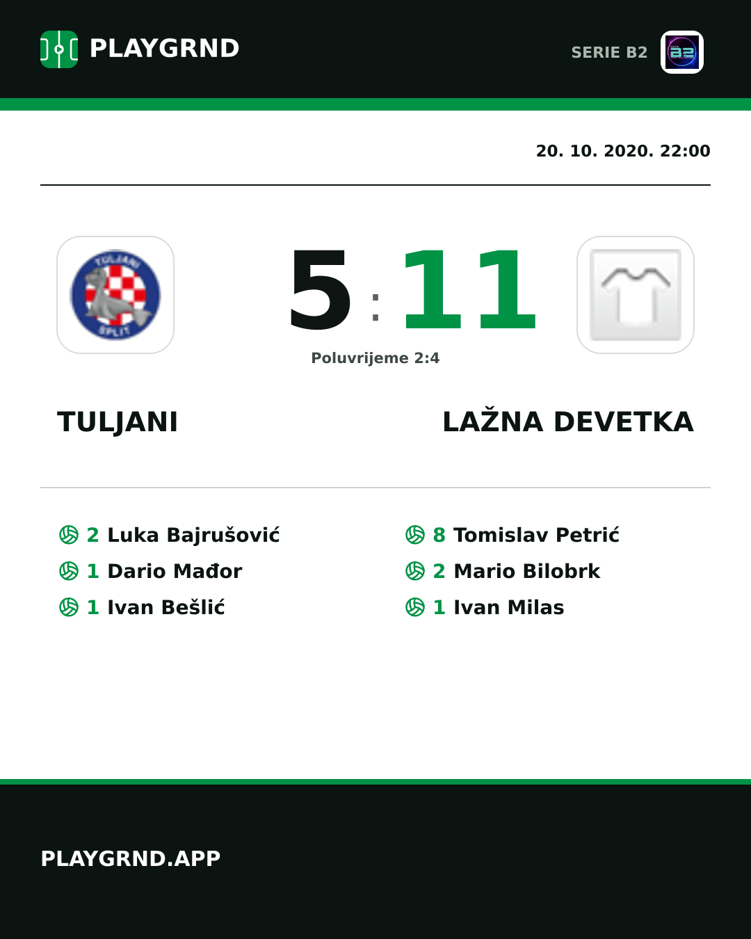 Instagram slika: Tuljani 5:11 Lažna Devetka