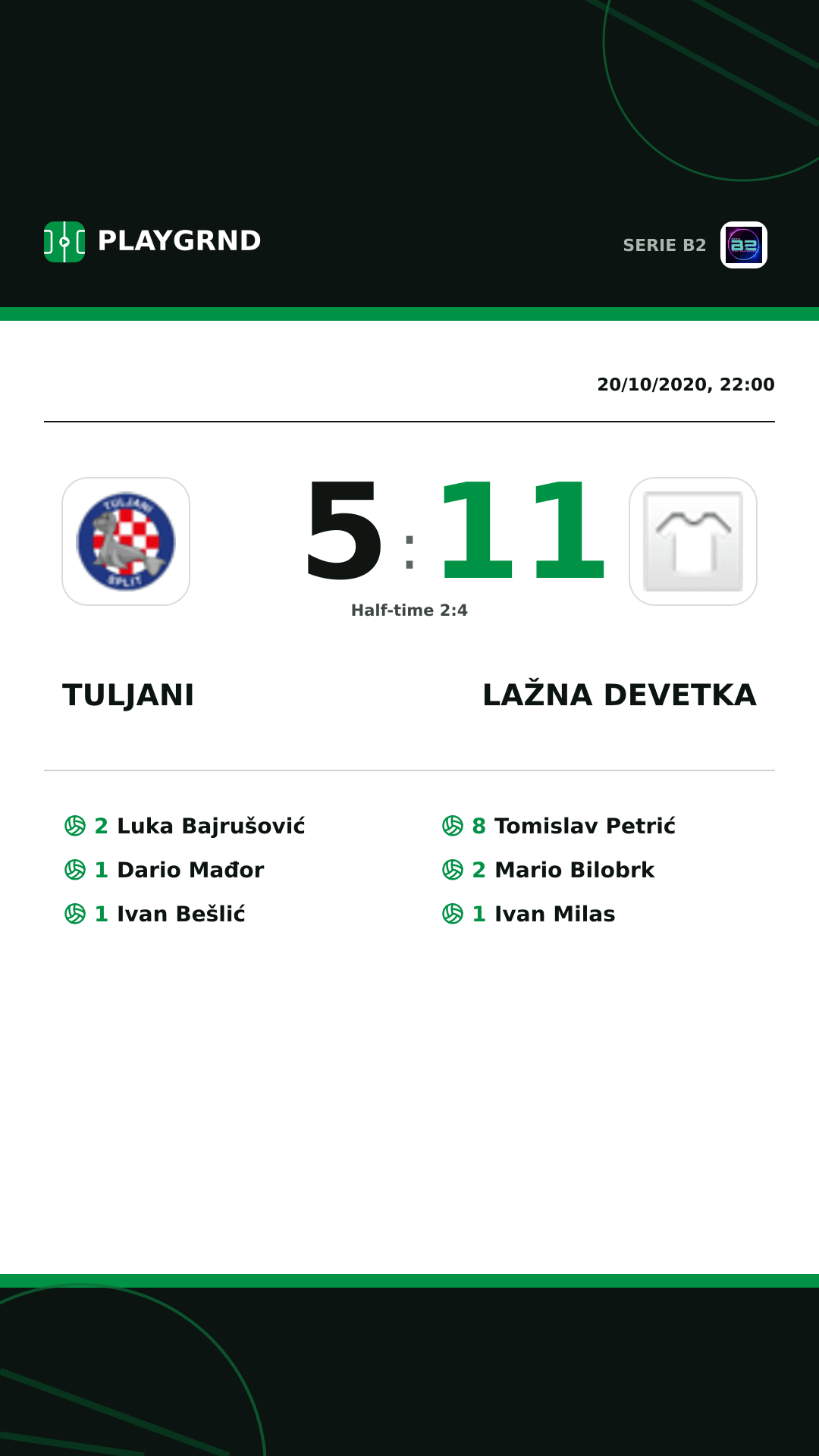 Instagram artwork: Tuljani 5:11 Lažna Devetka
