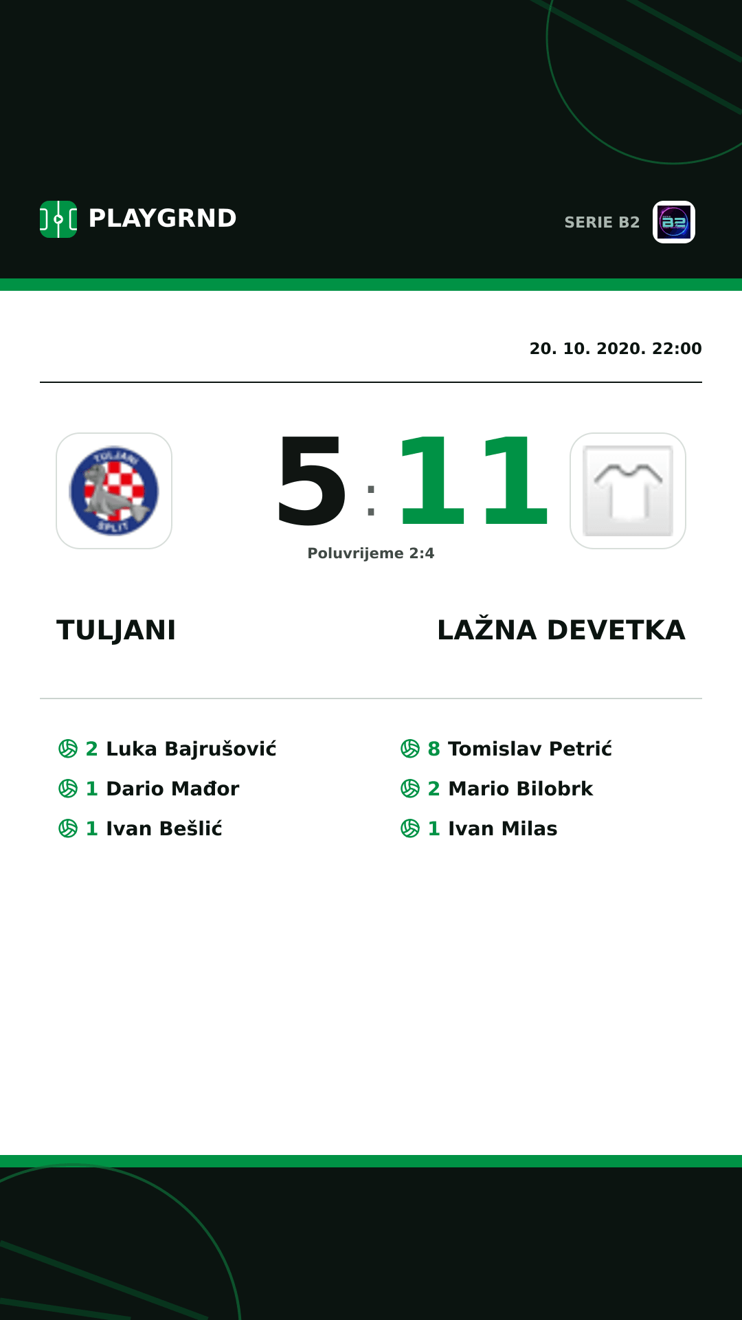 Instagram slika: Tuljani 5:11 Lažna Devetka