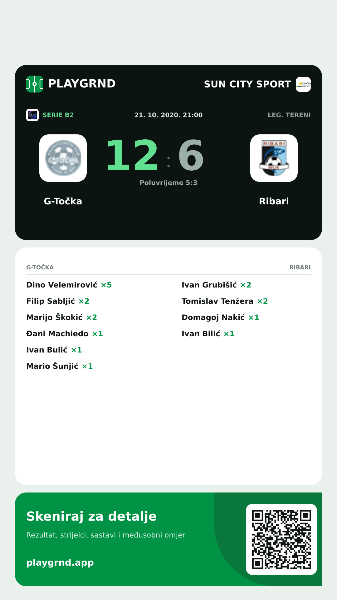 Story image: G-Točka 12:6 Ribari