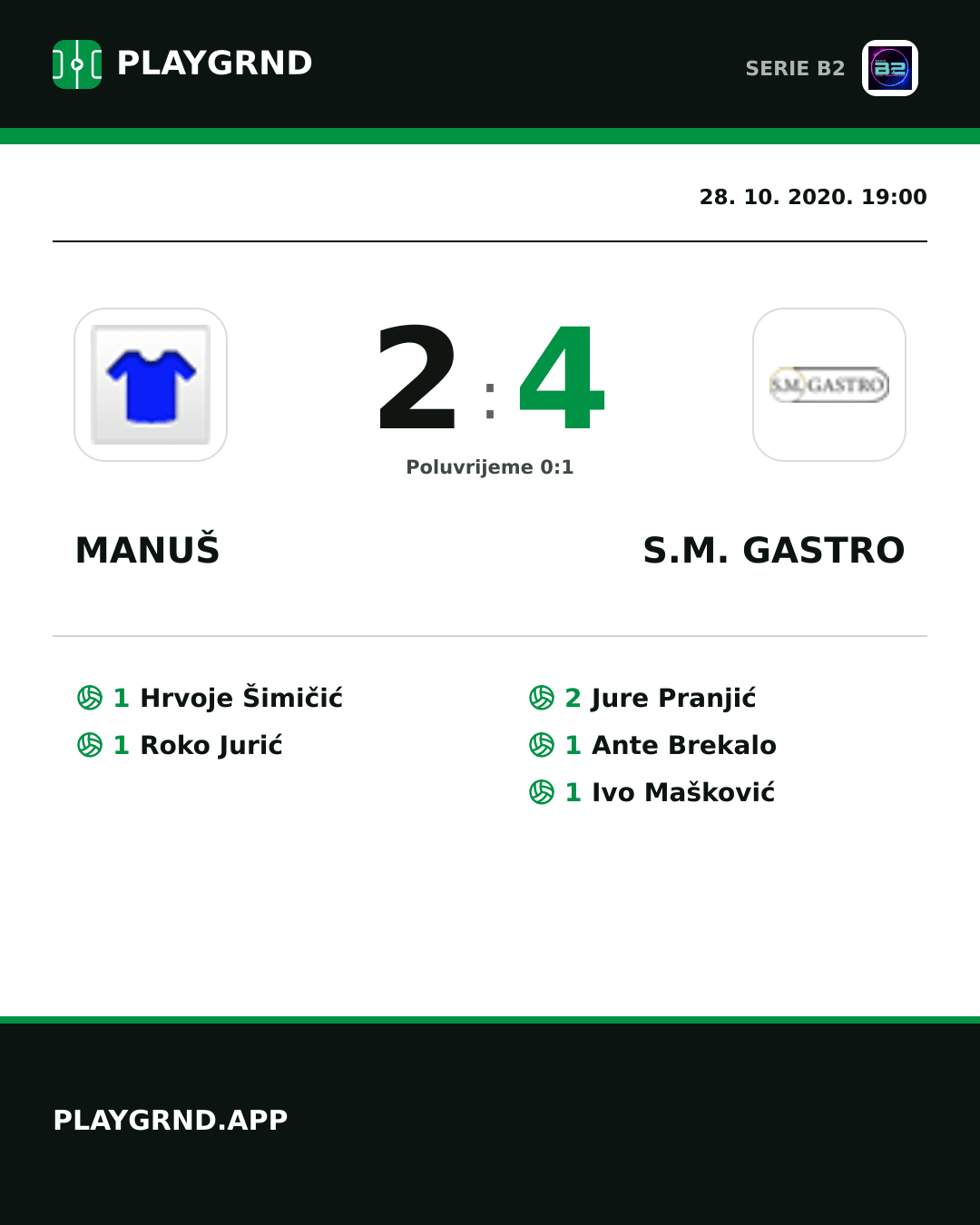 Instagram slika: Manuš 2:4 S.M. Gastro