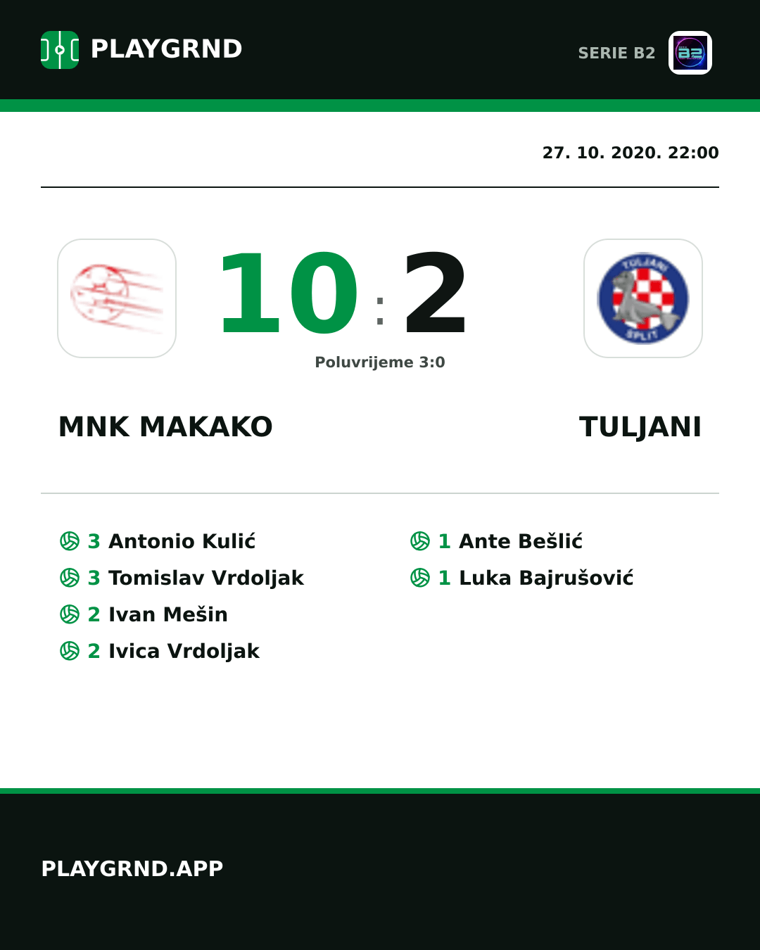 Instagram slika: Mnk Makako 10:2 Tuljani