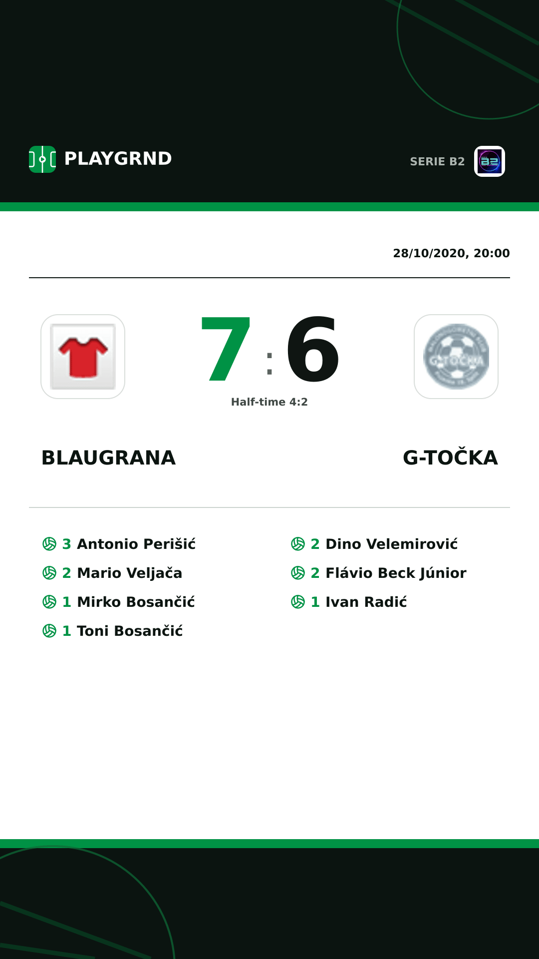 Instagram artwork: Blaugrana 7:6 G-Točka