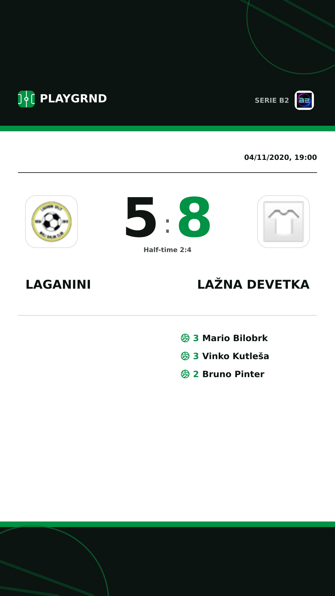 Instagram artwork: Laganini 5:8 Lažna Devetka