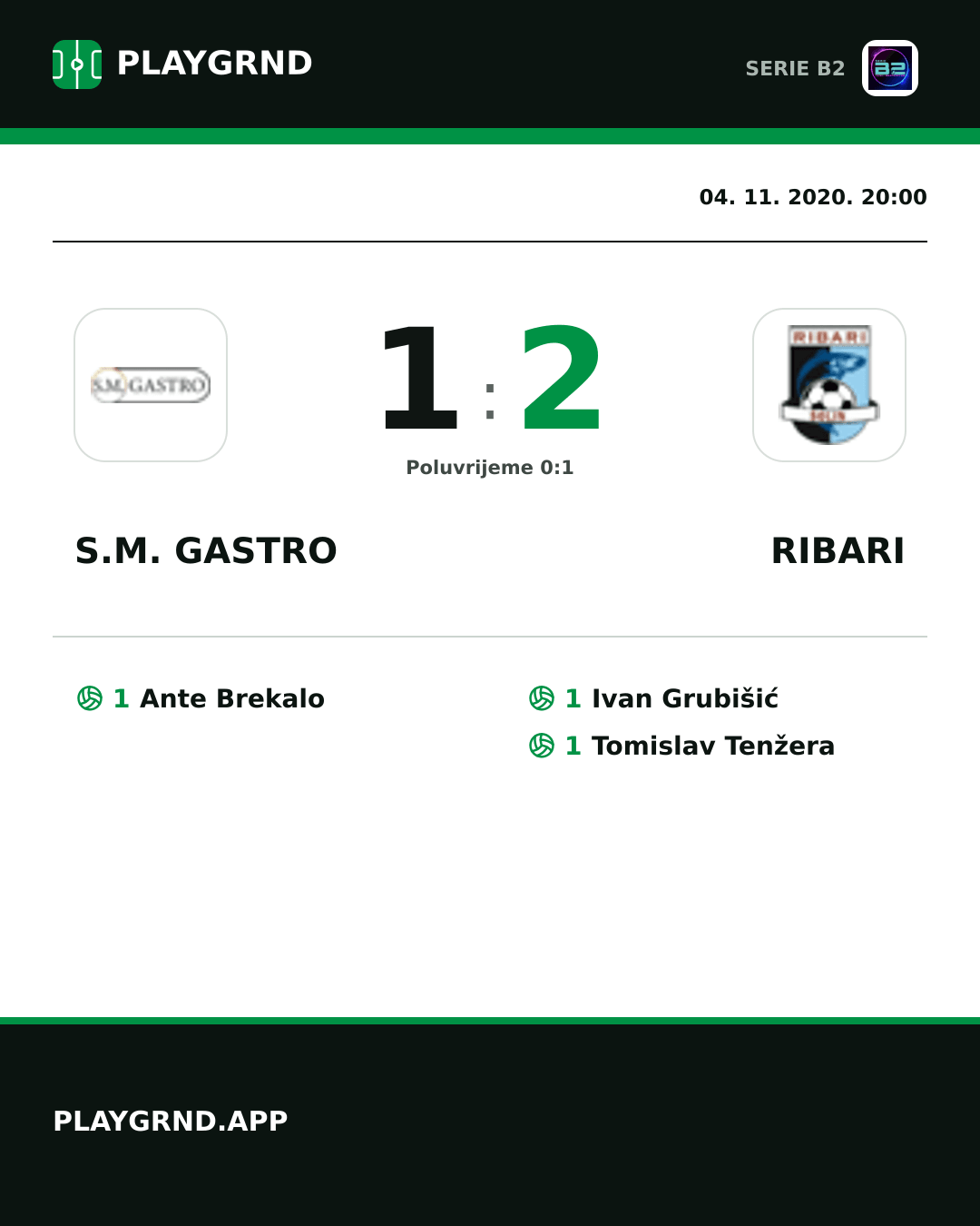 Instagram slika: S.M. Gastro 1:2 Ribari