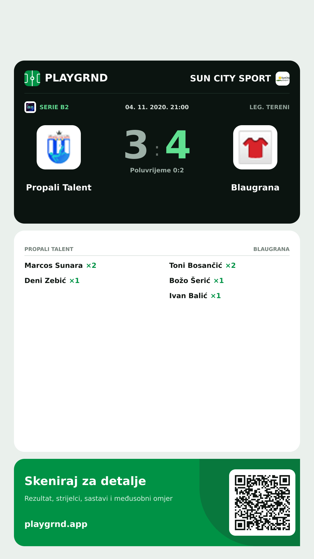 Story slika: Propali Talent 3:4 Blaugrana