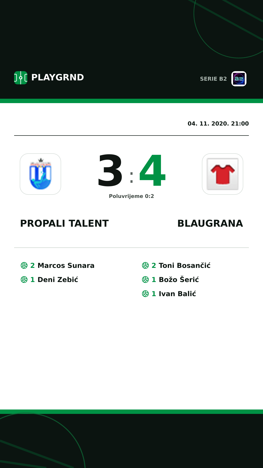 Instagram slika: Propali Talent 3:4 Blaugrana