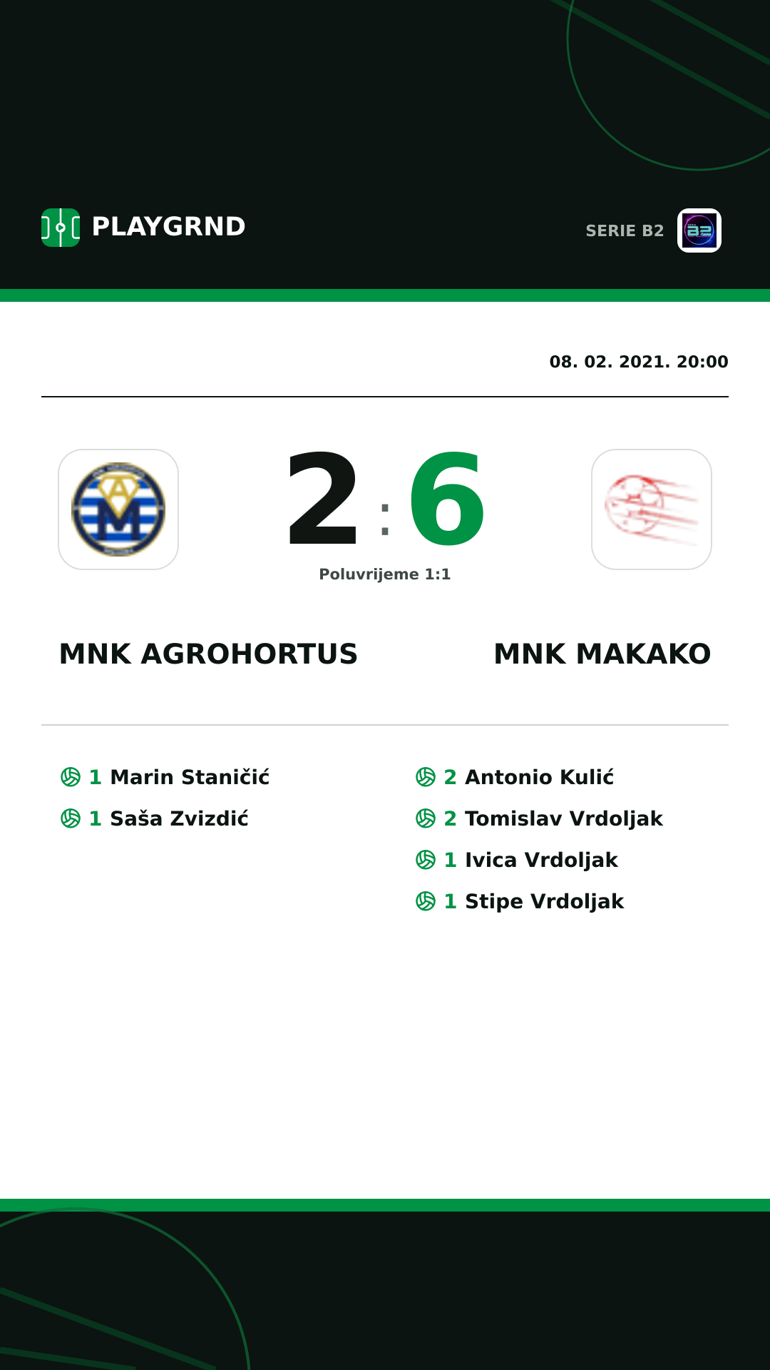 Instagram slika: Mnk Agrohortus 2:6 Mnk Makako