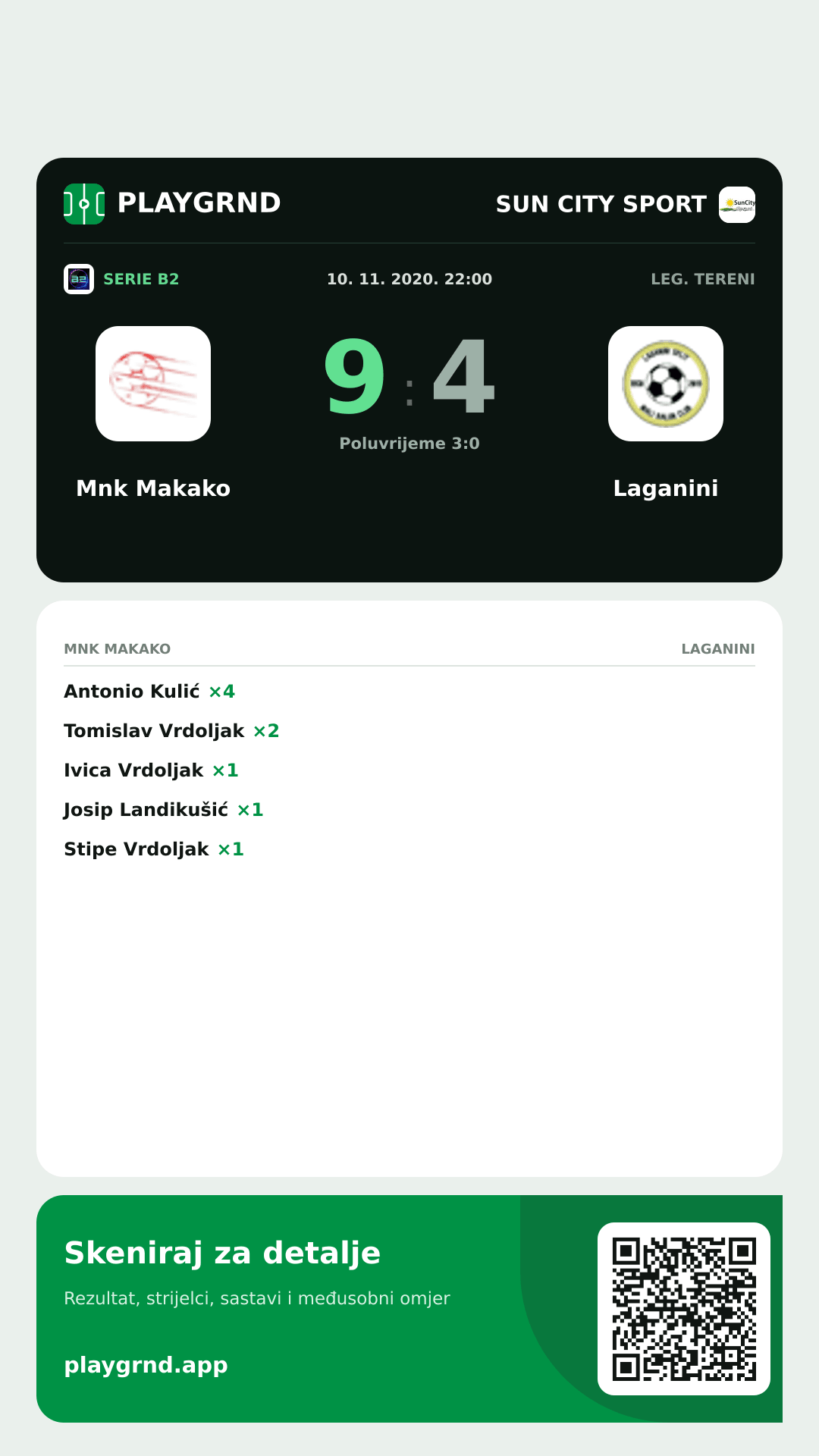 Story image: Mnk Makako 9:4 Laganini