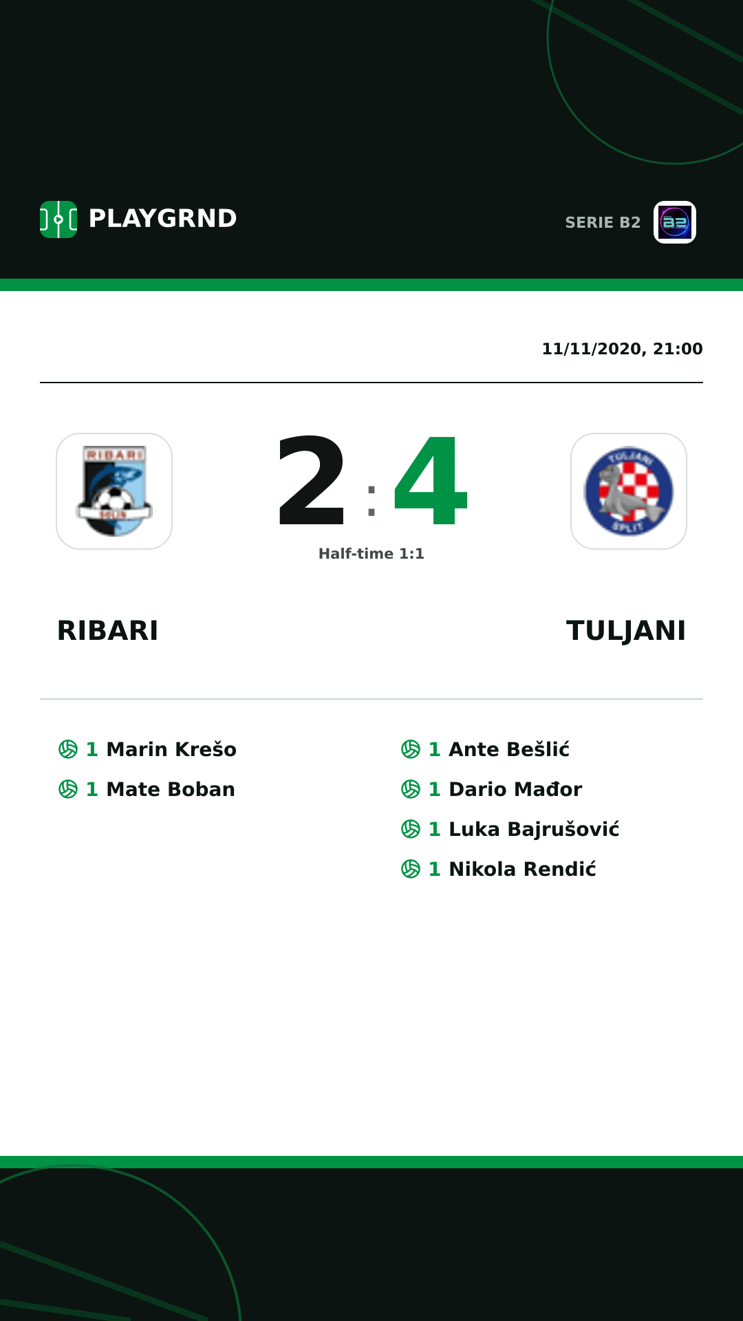 Instagram artwork: Ribari 2:4 Tuljani