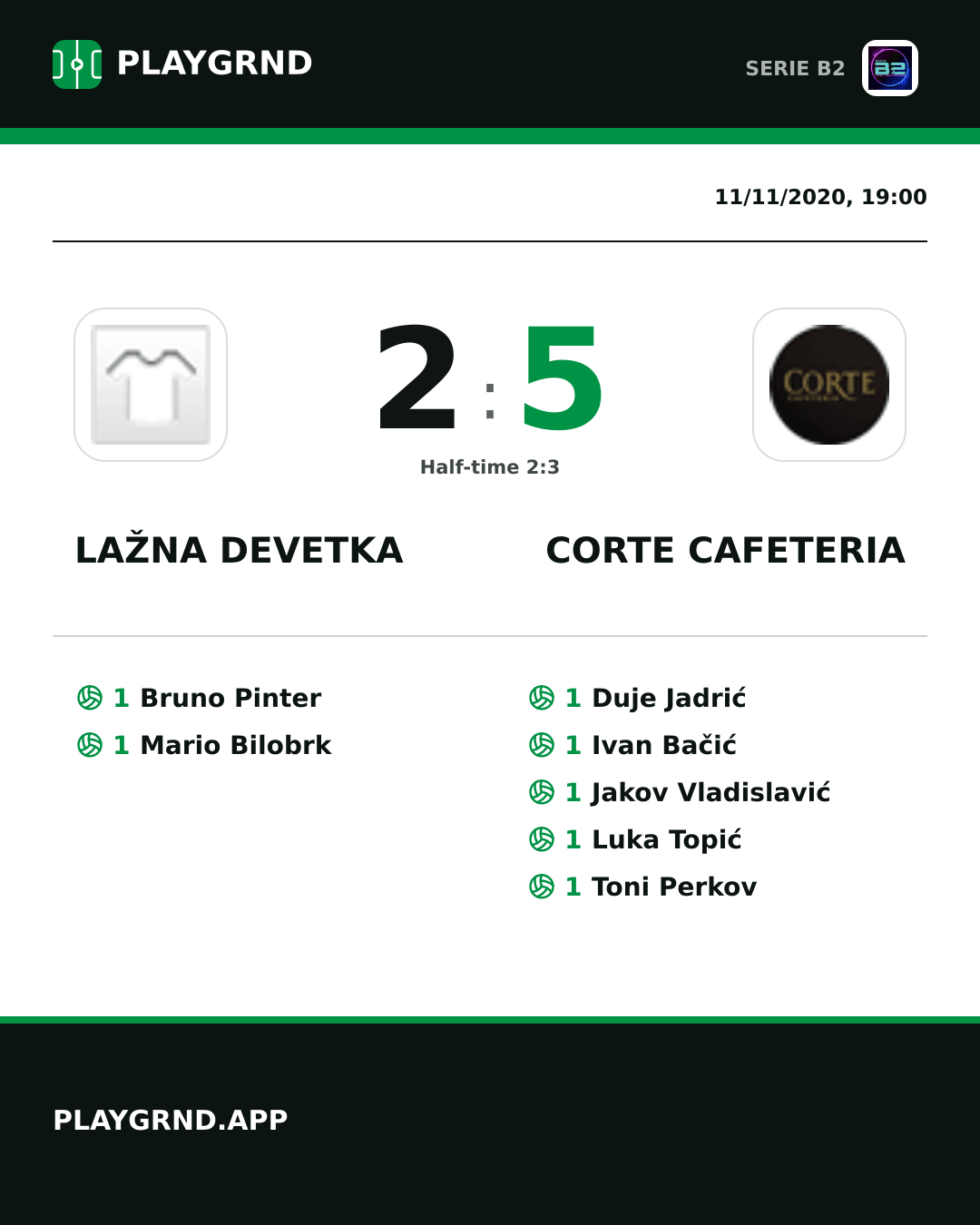 Instagram artwork: Lažna Devetka 2:5 Corte Cafeteria
