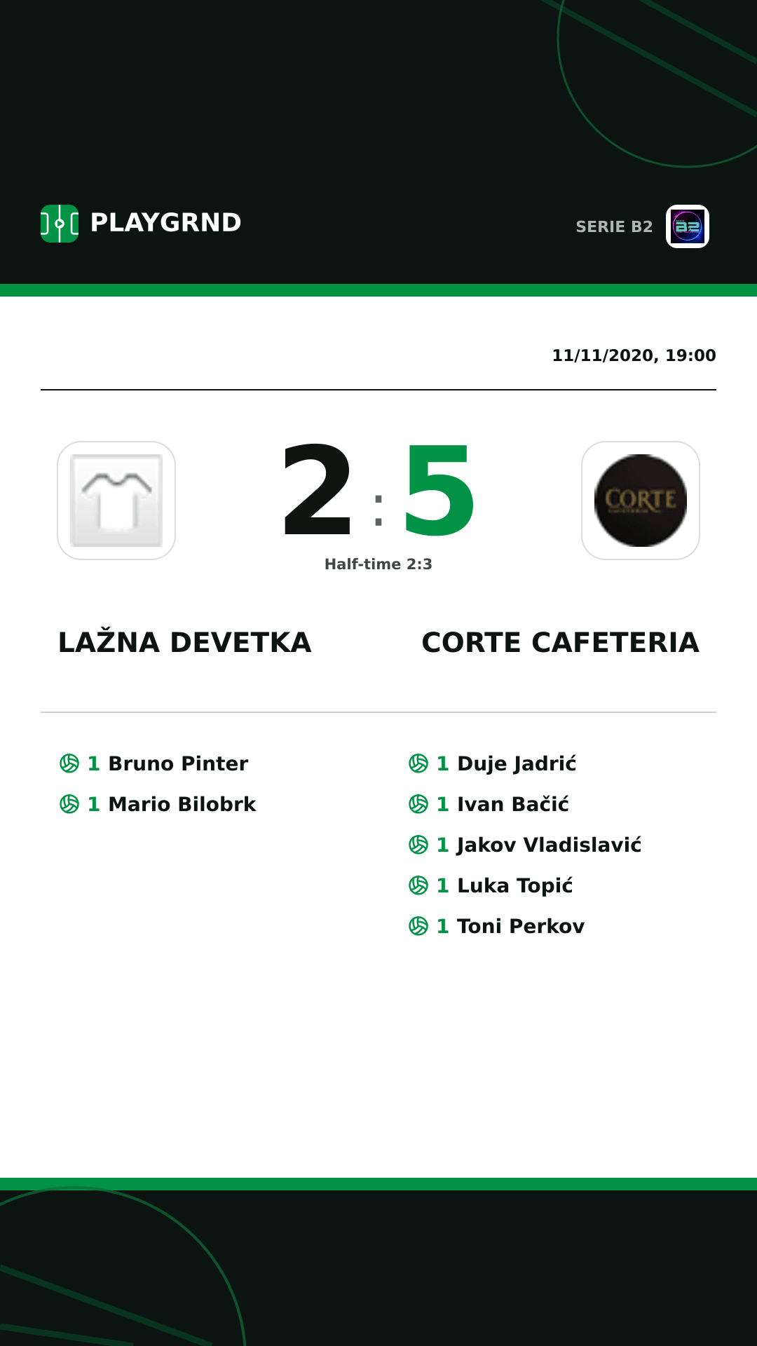 Instagram artwork: Lažna Devetka 2:5 Corte Cafeteria