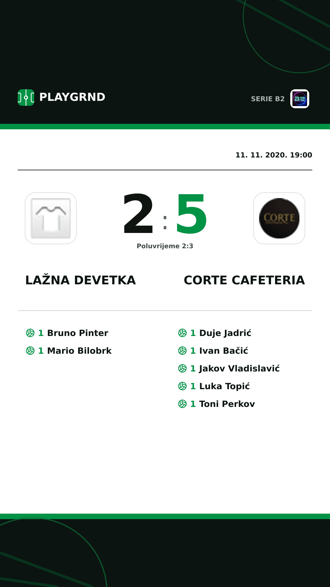 Instagram slika: Lažna Devetka 2:5 Corte Cafeteria