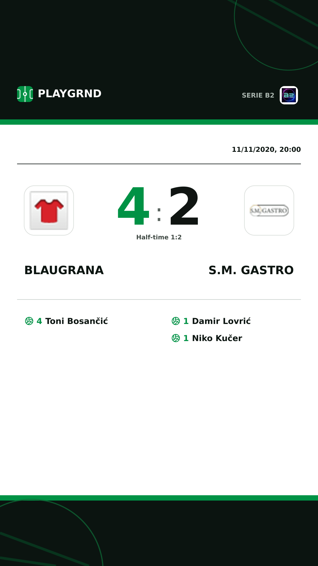 Instagram artwork: Blaugrana 4:2 S.M. Gastro