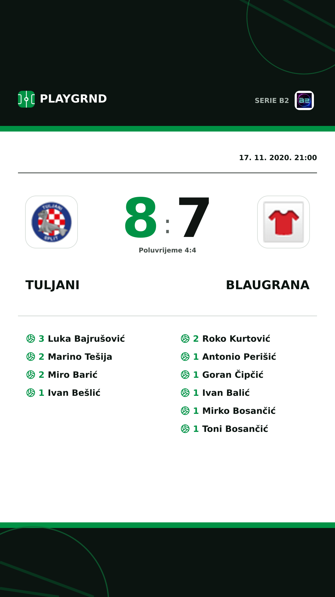 Instagram slika: Tuljani 8:7 Blaugrana