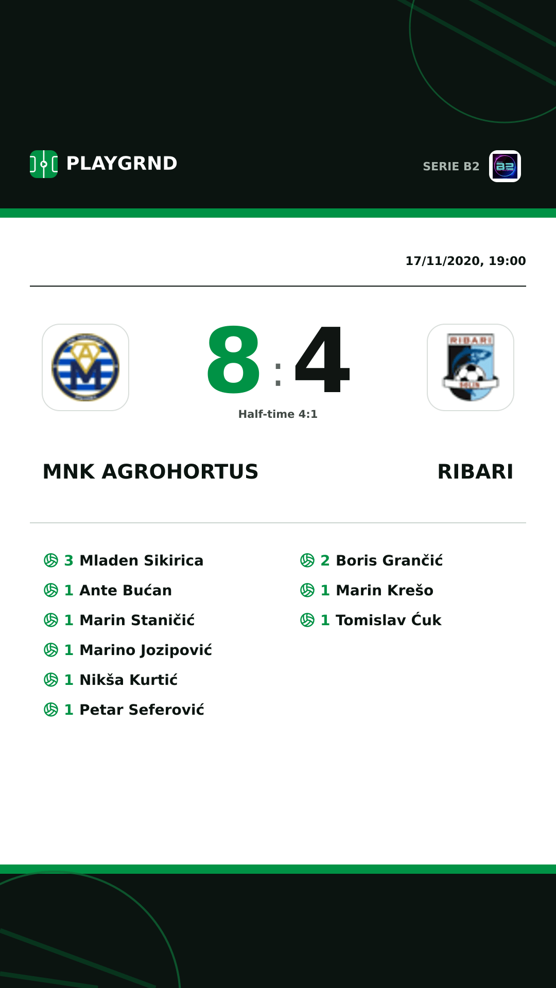Instagram artwork: Mnk Agrohortus 8:4 Ribari