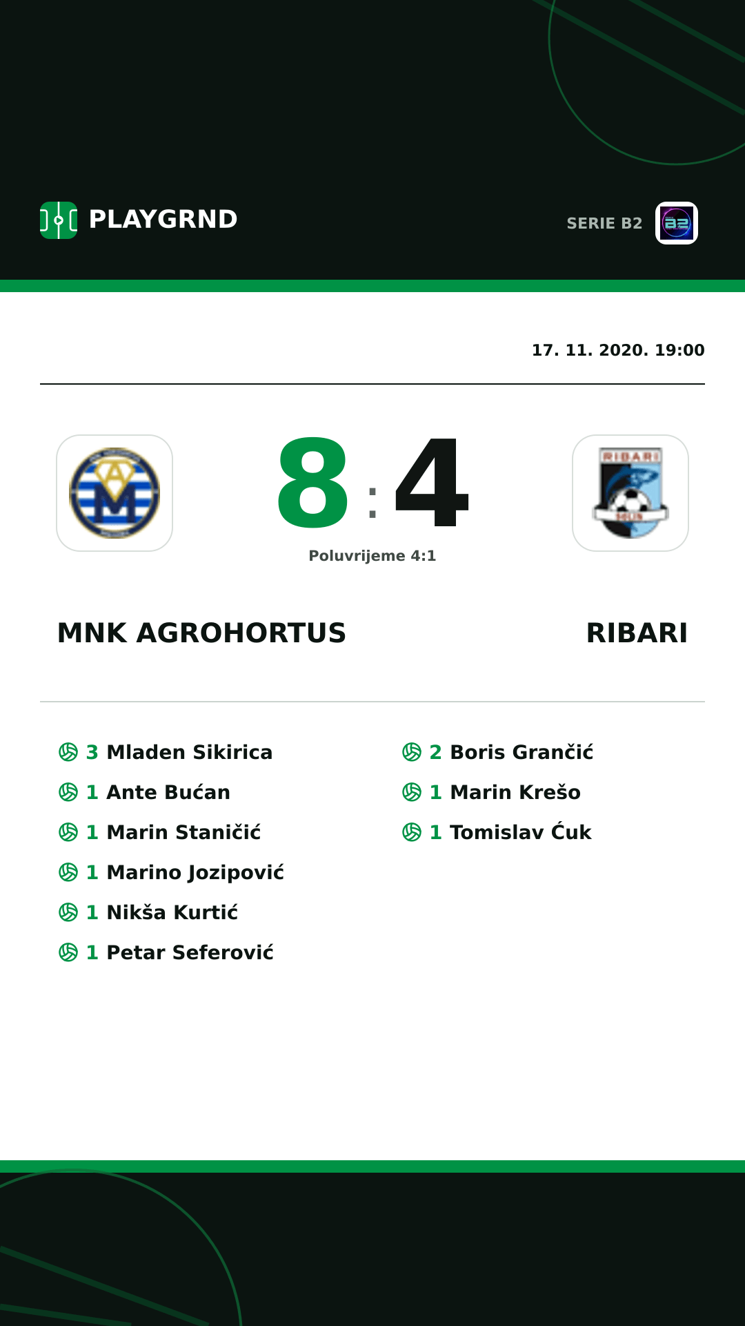 Instagram slika: Mnk Agrohortus 8:4 Ribari