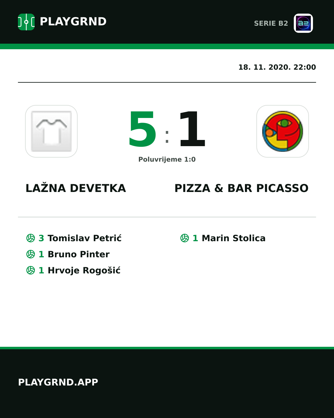 Instagram slika: Lažna Devetka 5:1 Pizza & Bar Picasso