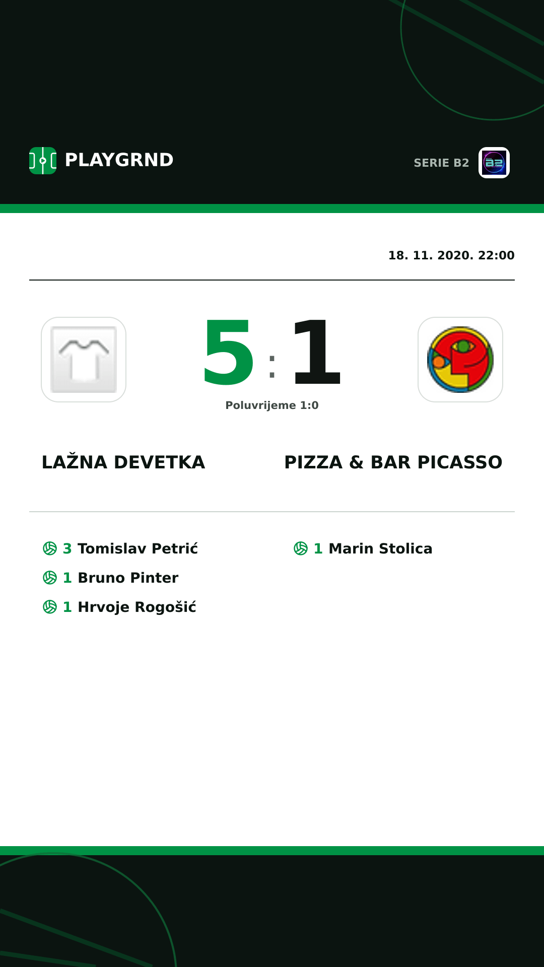 Instagram slika: Lažna Devetka 5:1 Pizza & Bar Picasso