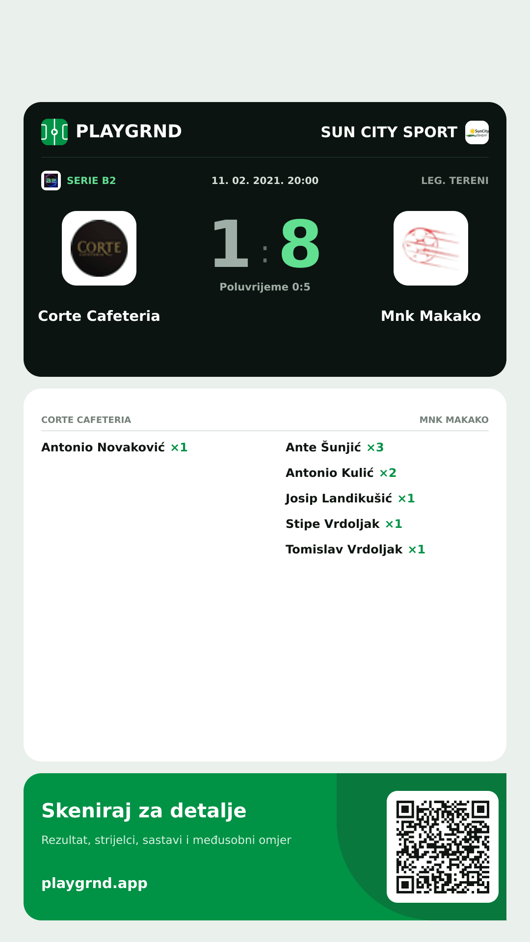 Story slika: Corte Cafeteria 1:8 Mnk Makako