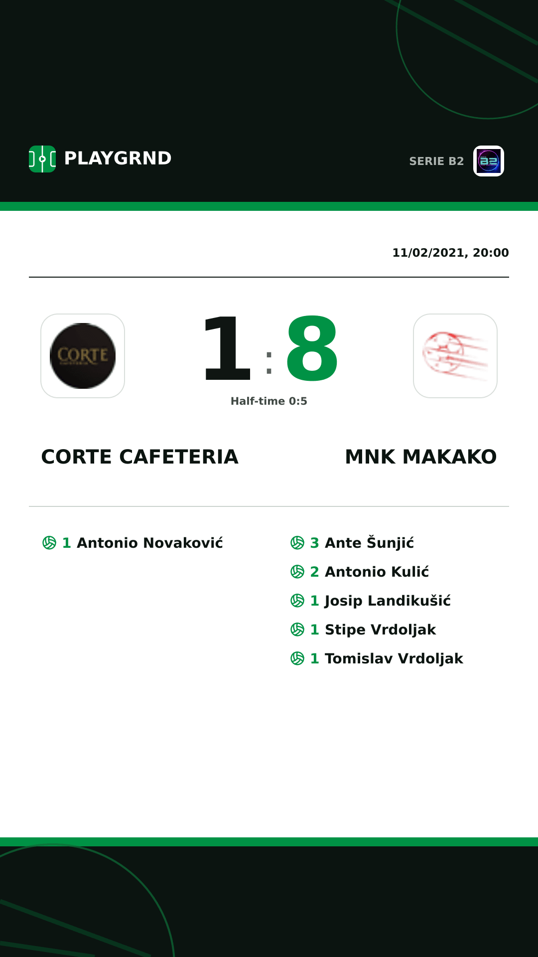Instagram artwork: Corte Cafeteria 1:8 Mnk Makako