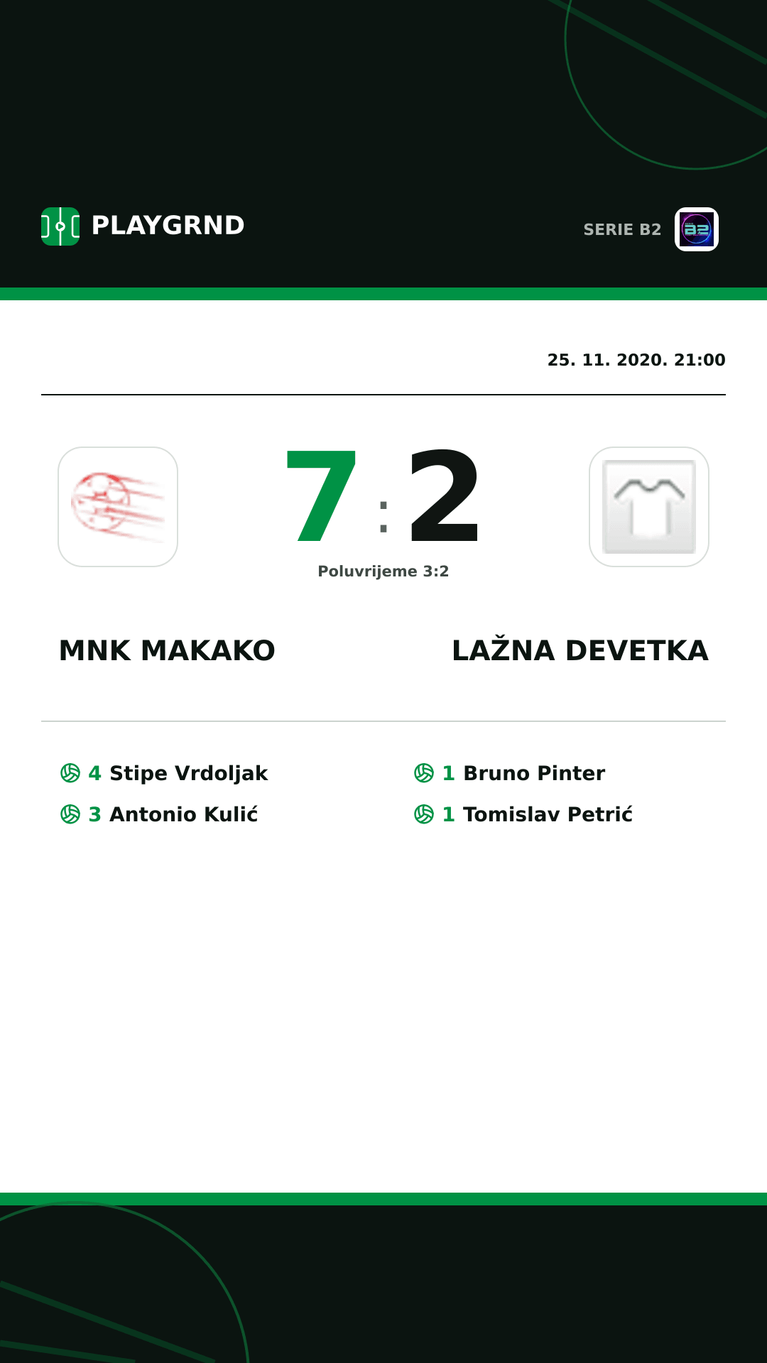 Instagram slika: Mnk Makako 7:2 Lažna Devetka