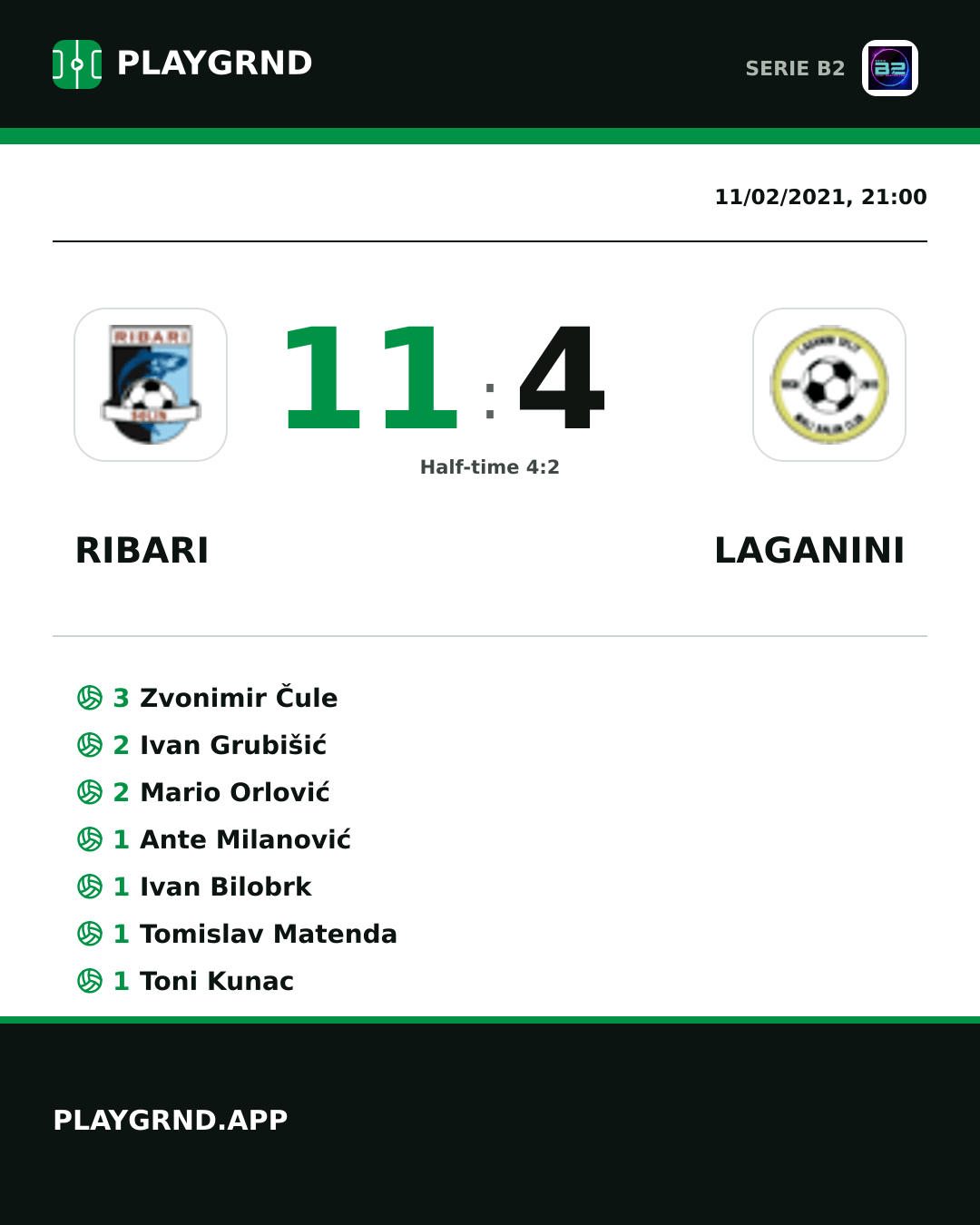 Instagram artwork: Ribari 11:4 Laganini