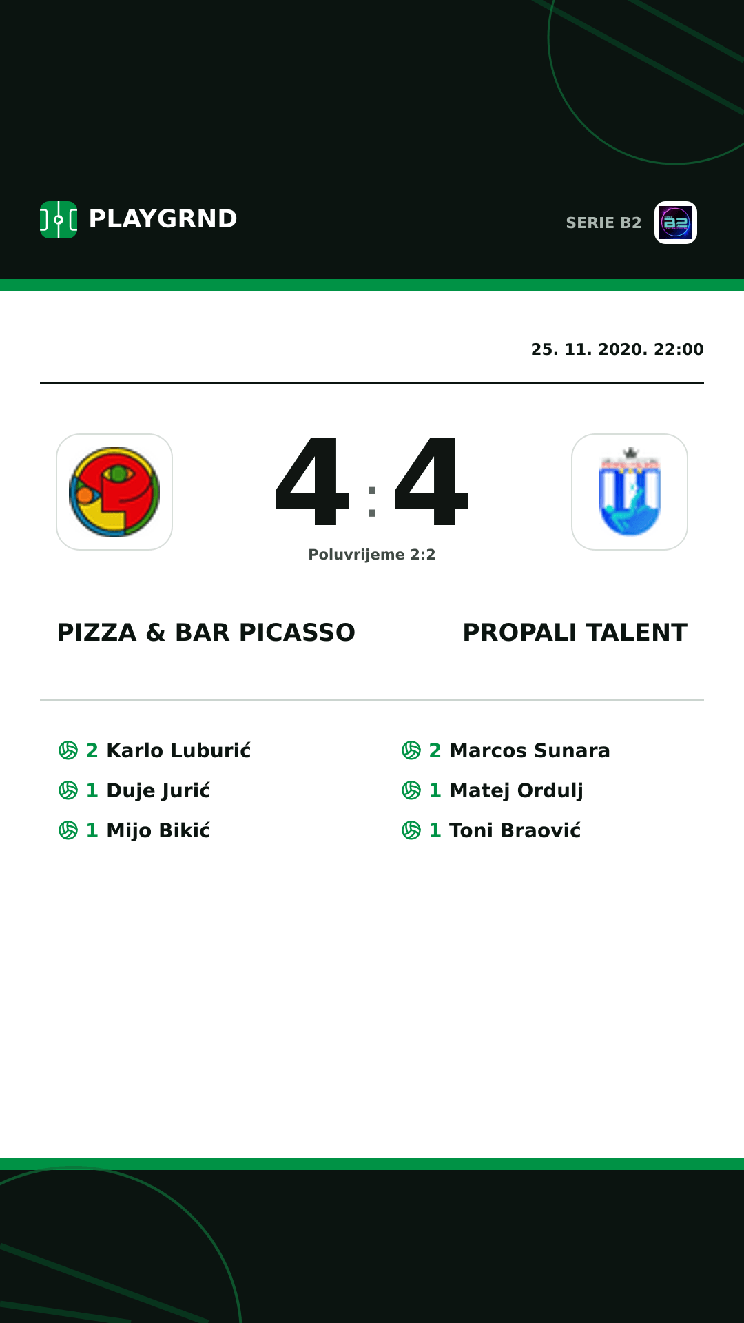 Instagram slika: Pizza & Bar Picasso 4:4 Propali Talent