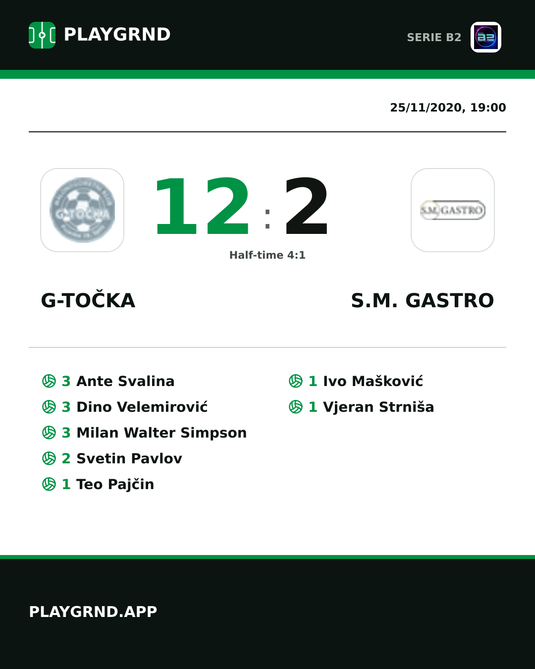 Instagram artwork: G-Točka 12:2 S.M. Gastro